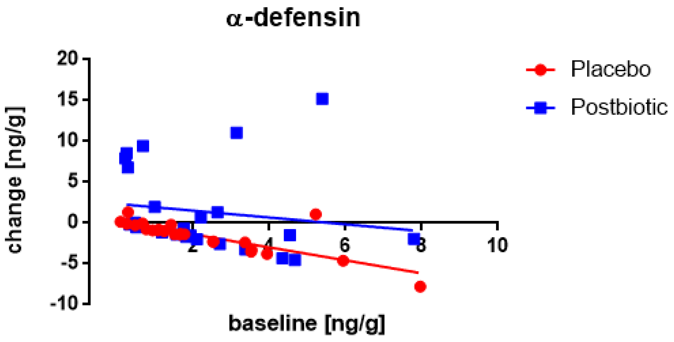 Applsci 12 02009 g001