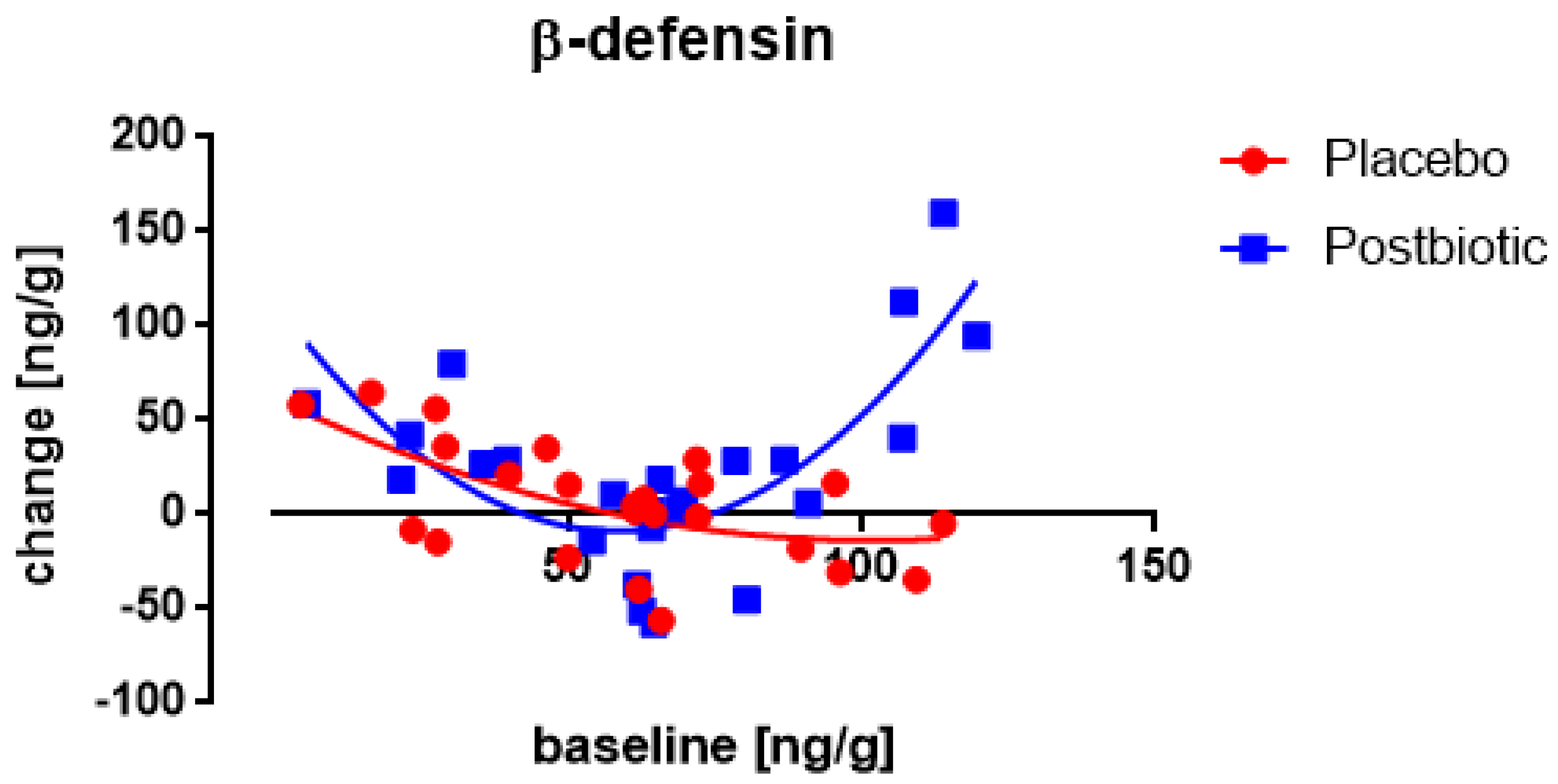 Applsci 12 02009 g002