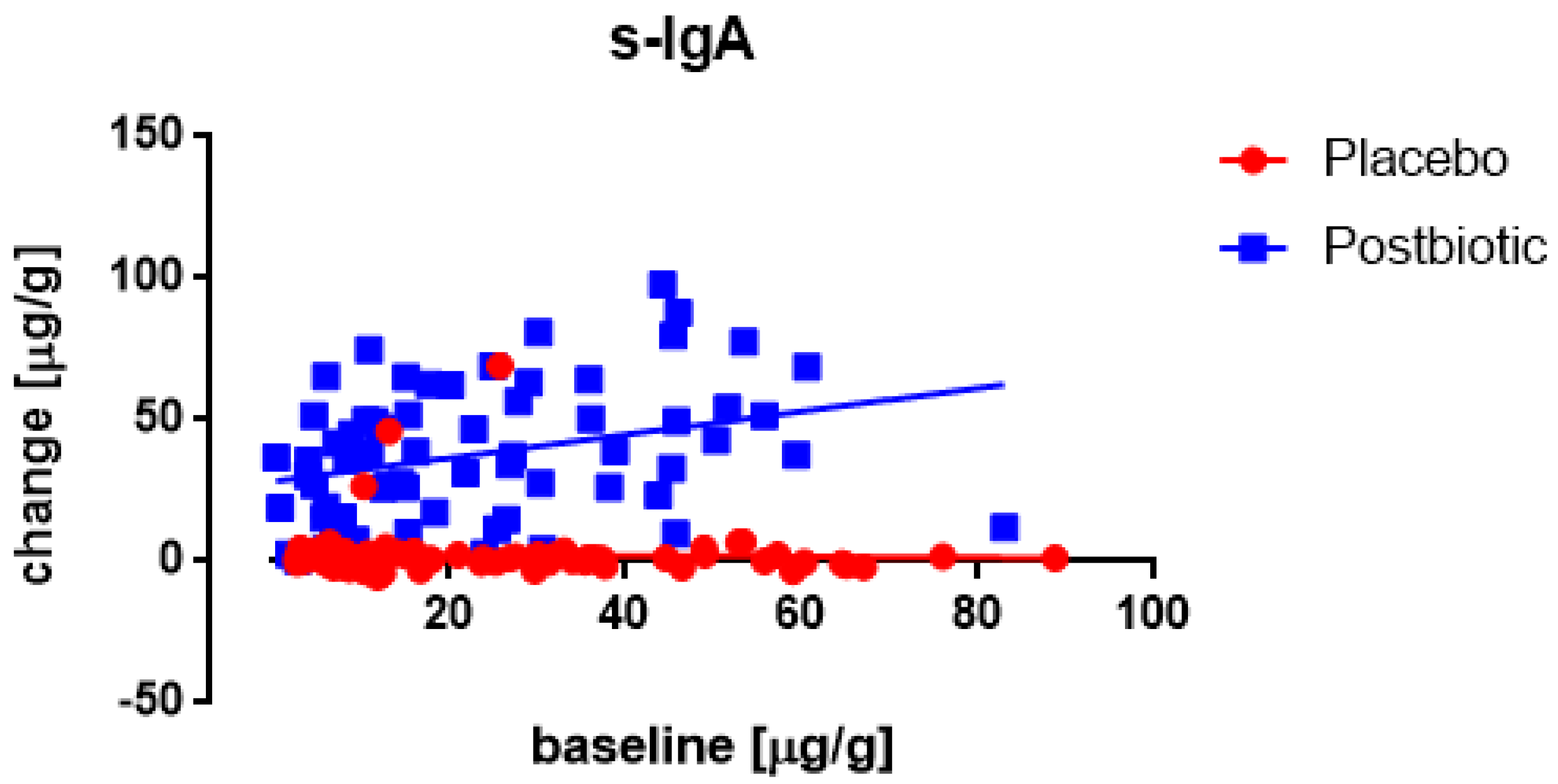 Applsci 12 02009 g008