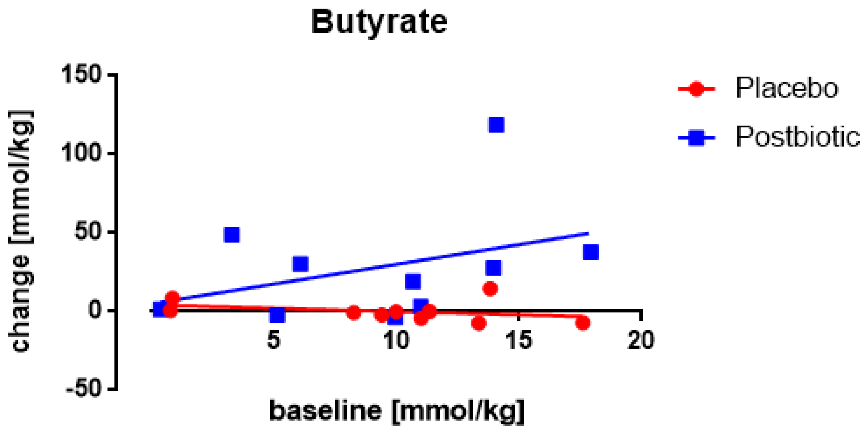 Applsci 12 02009 g009