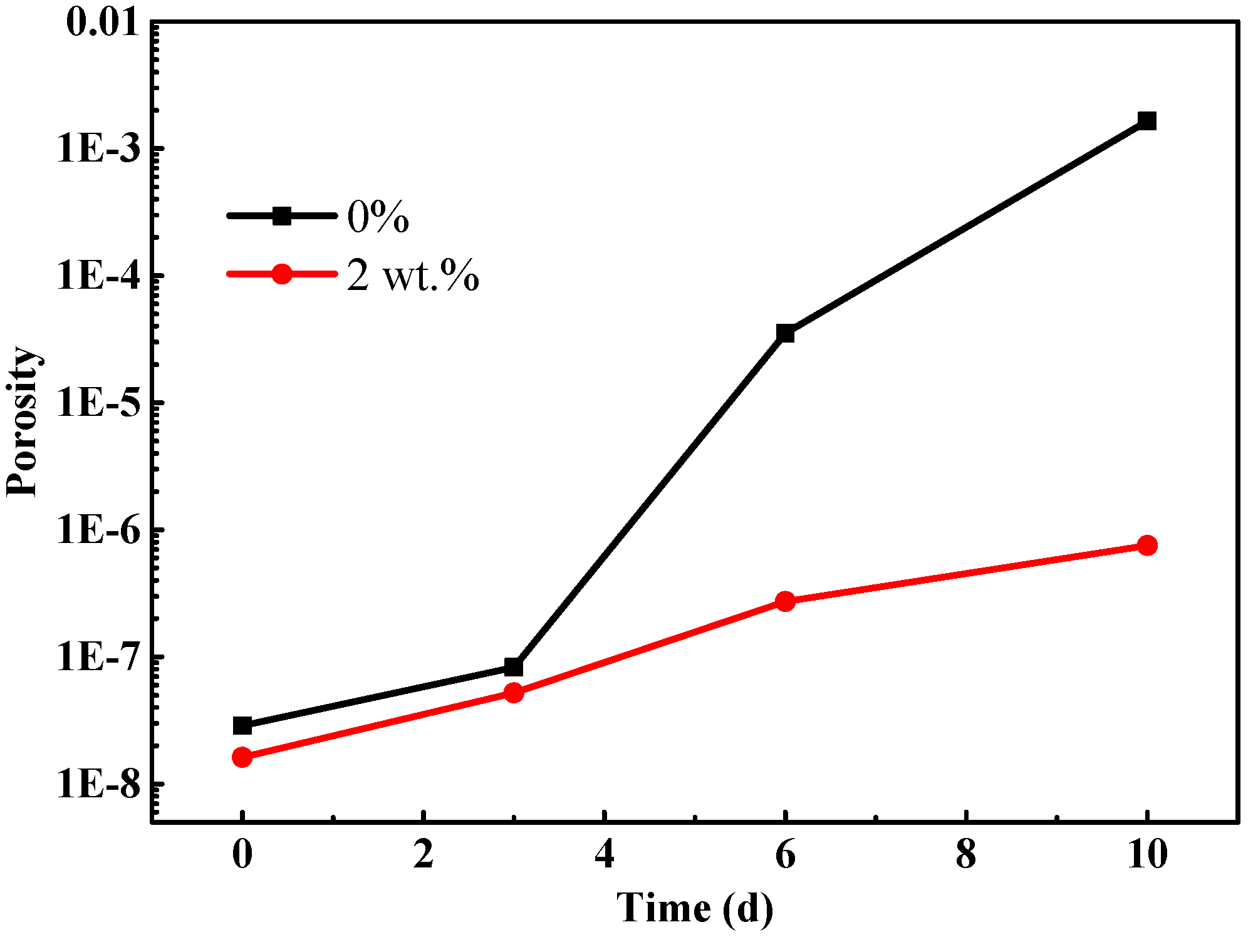 Applsci 12 02021 g008