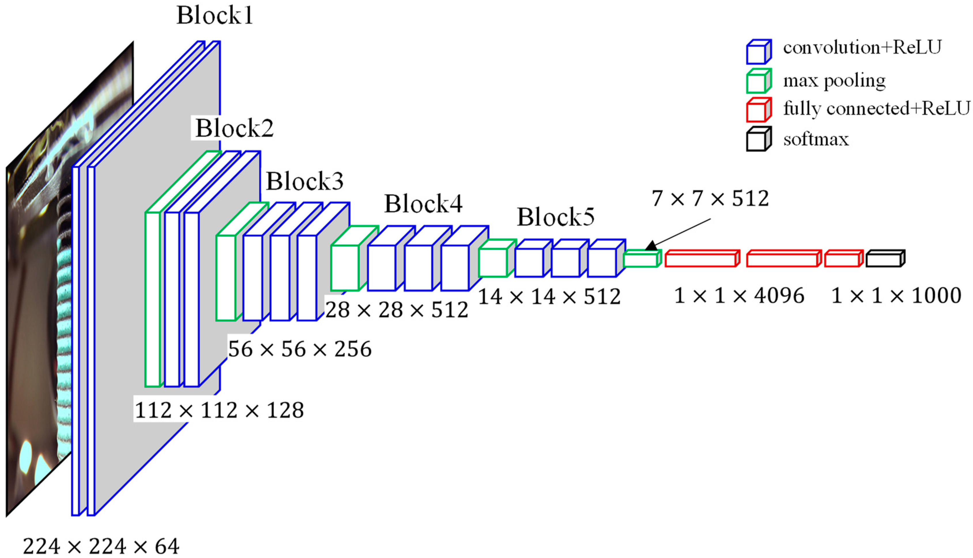 Applsci 12 02029 g004