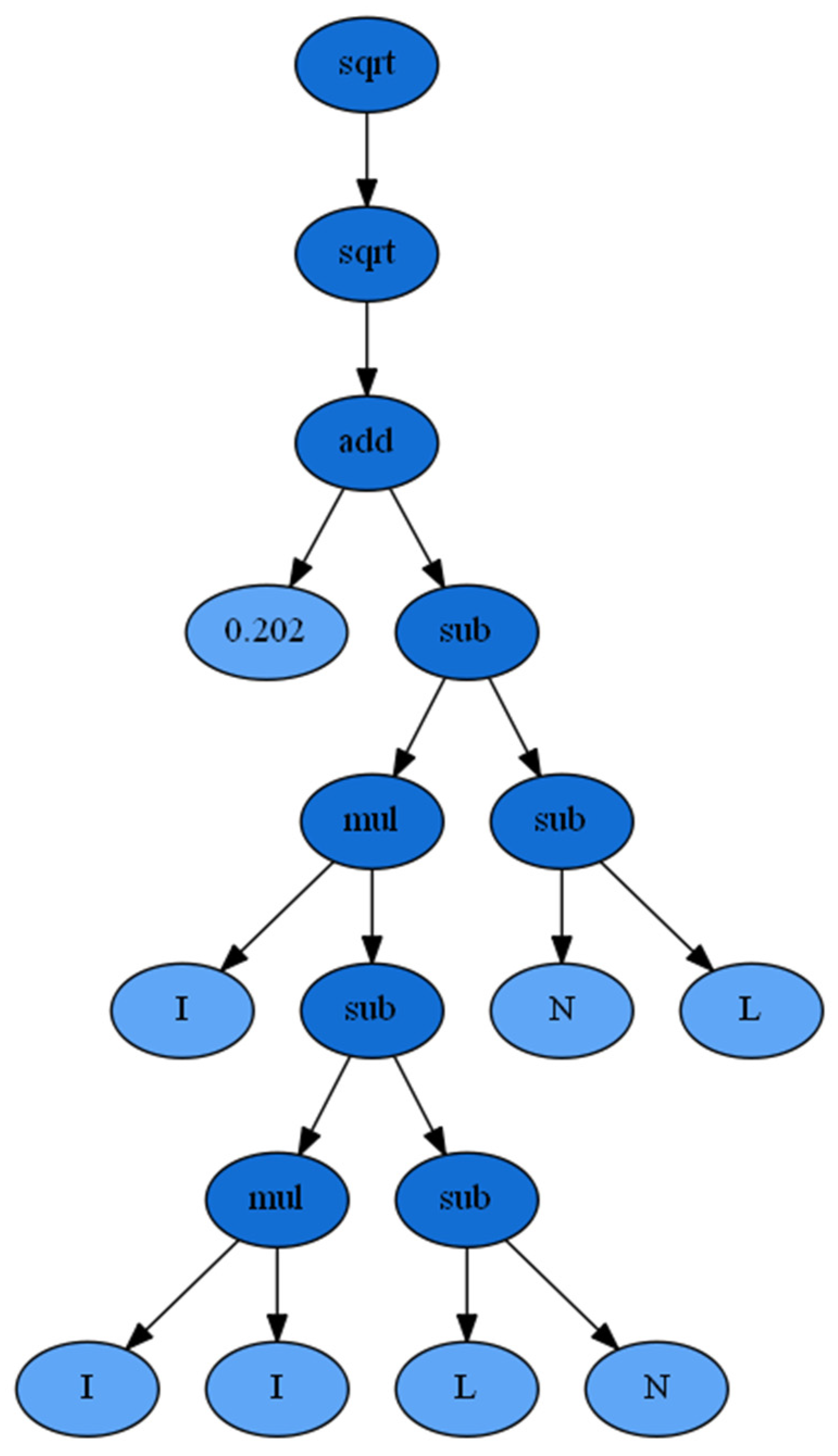 Applsci 12 02040 g010