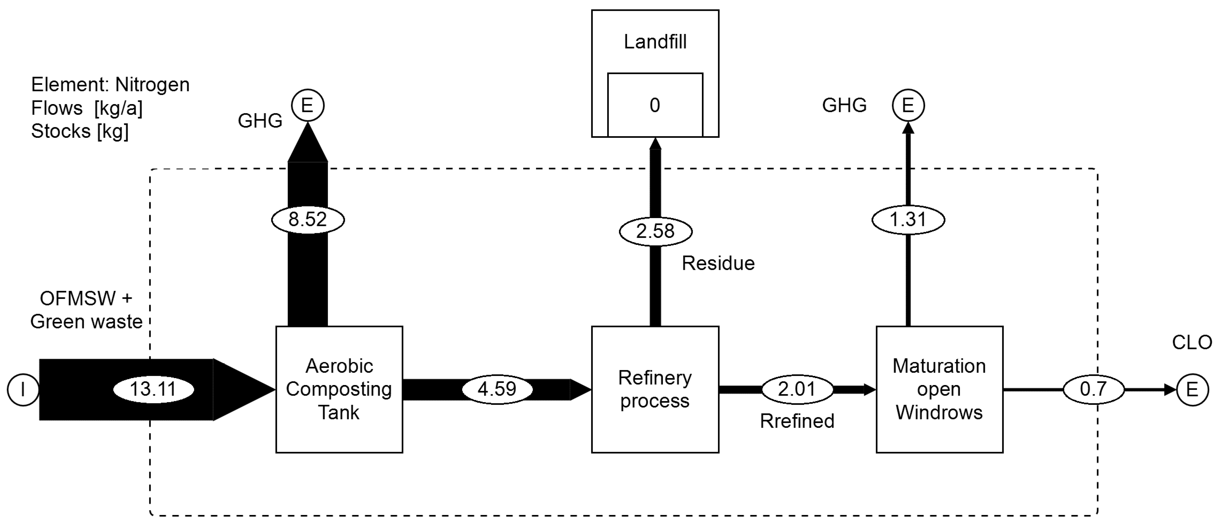 Applsci 12 02047 g004