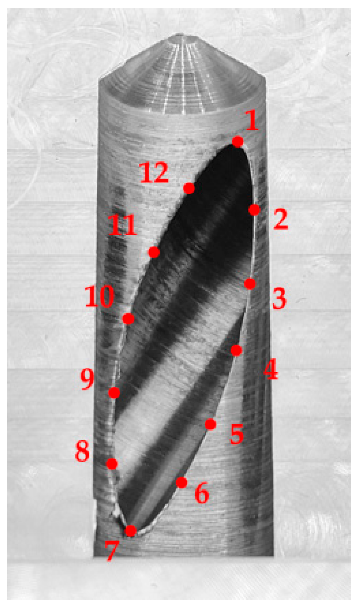 Applsci 12 02048 g024