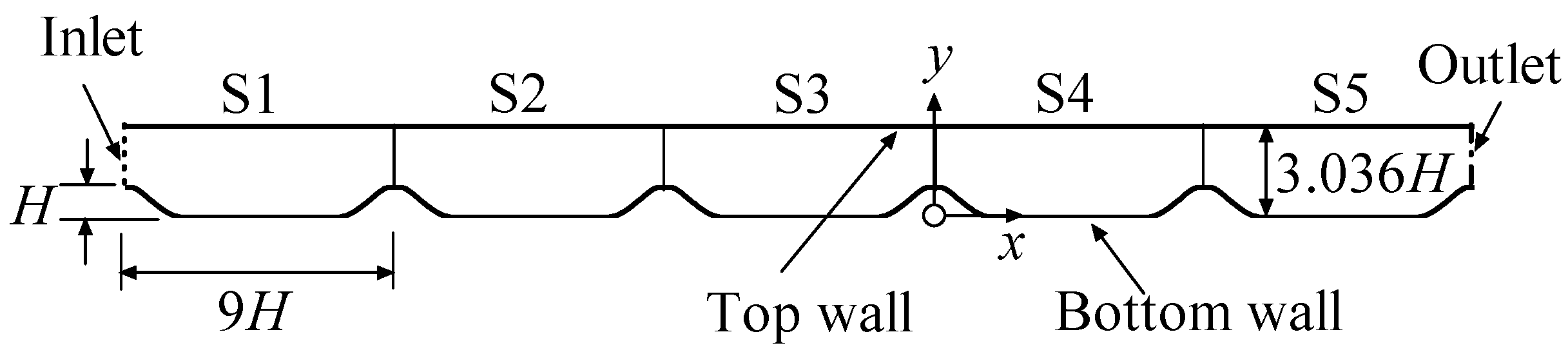 Applsci 12 02058 g006 Applsci 12 02058 g006