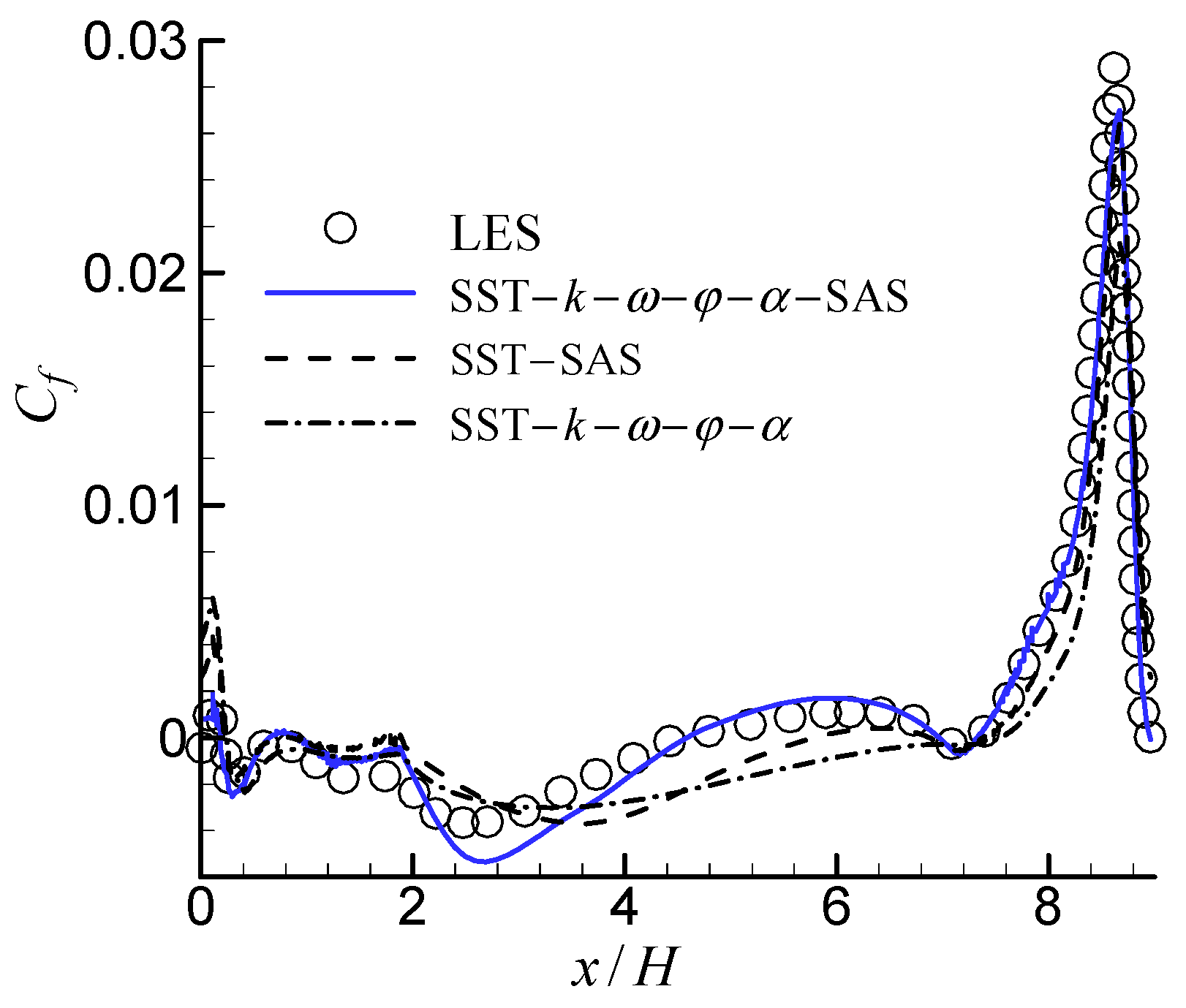 Applsci 12 02058 g008 Applsci 12 02058 g008