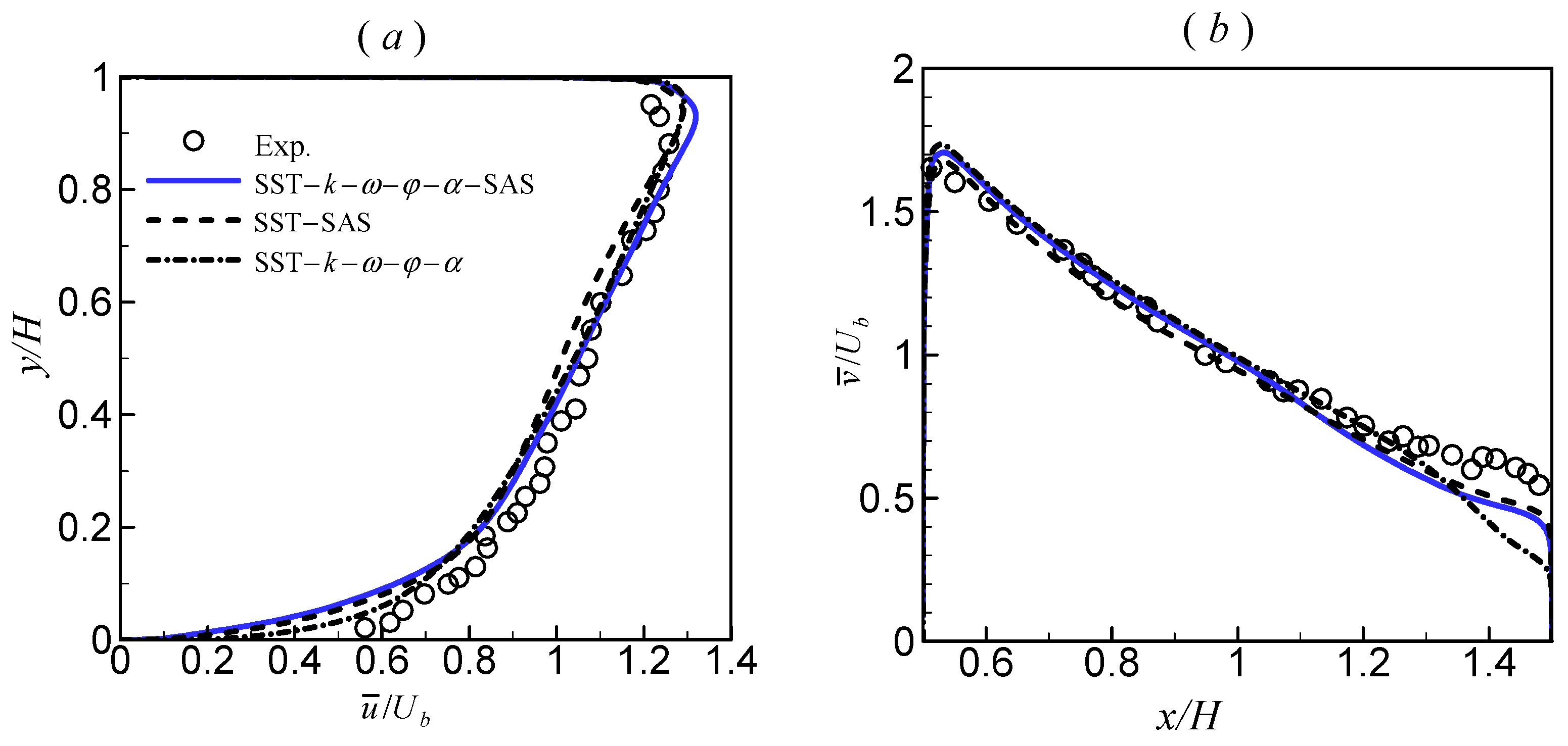 Applsci 12 02058 g011a Applsci 12 02058 g011a