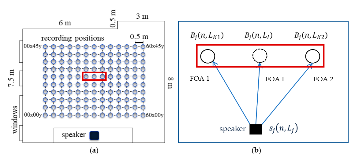 Applsci 12 02061 g001