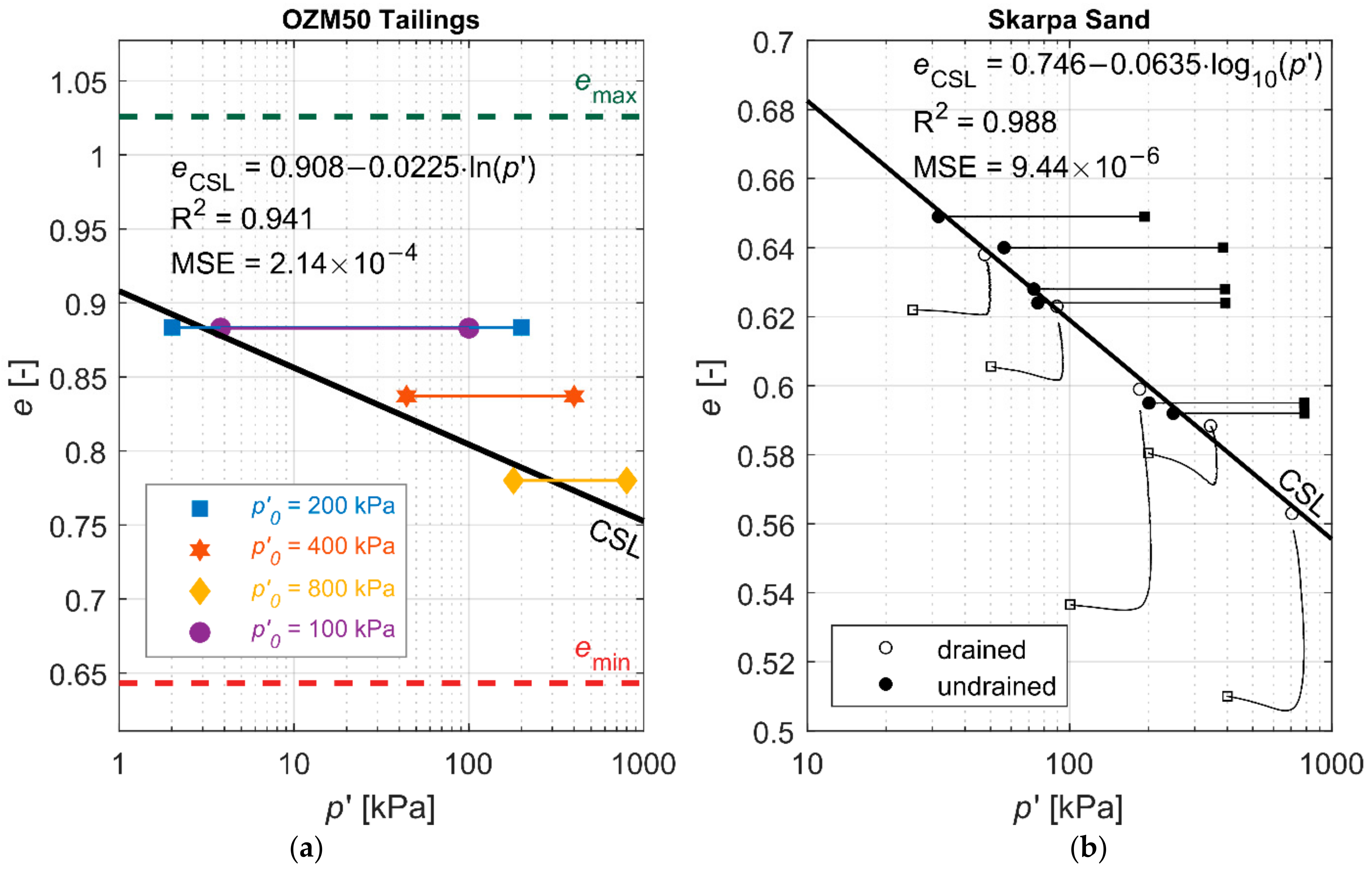 Applsci 12 02076 g006 550