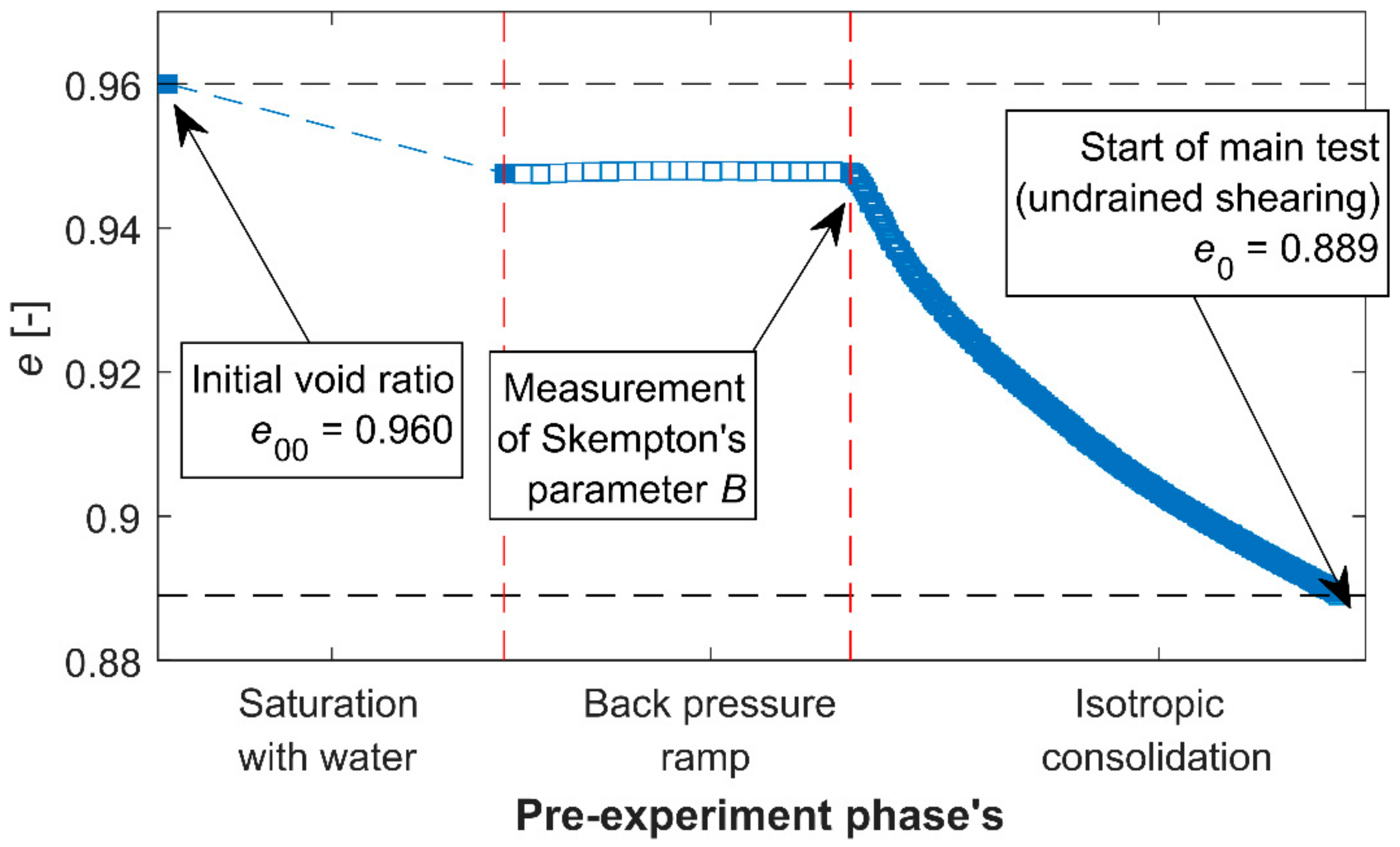 Applsci 12 02076 g007