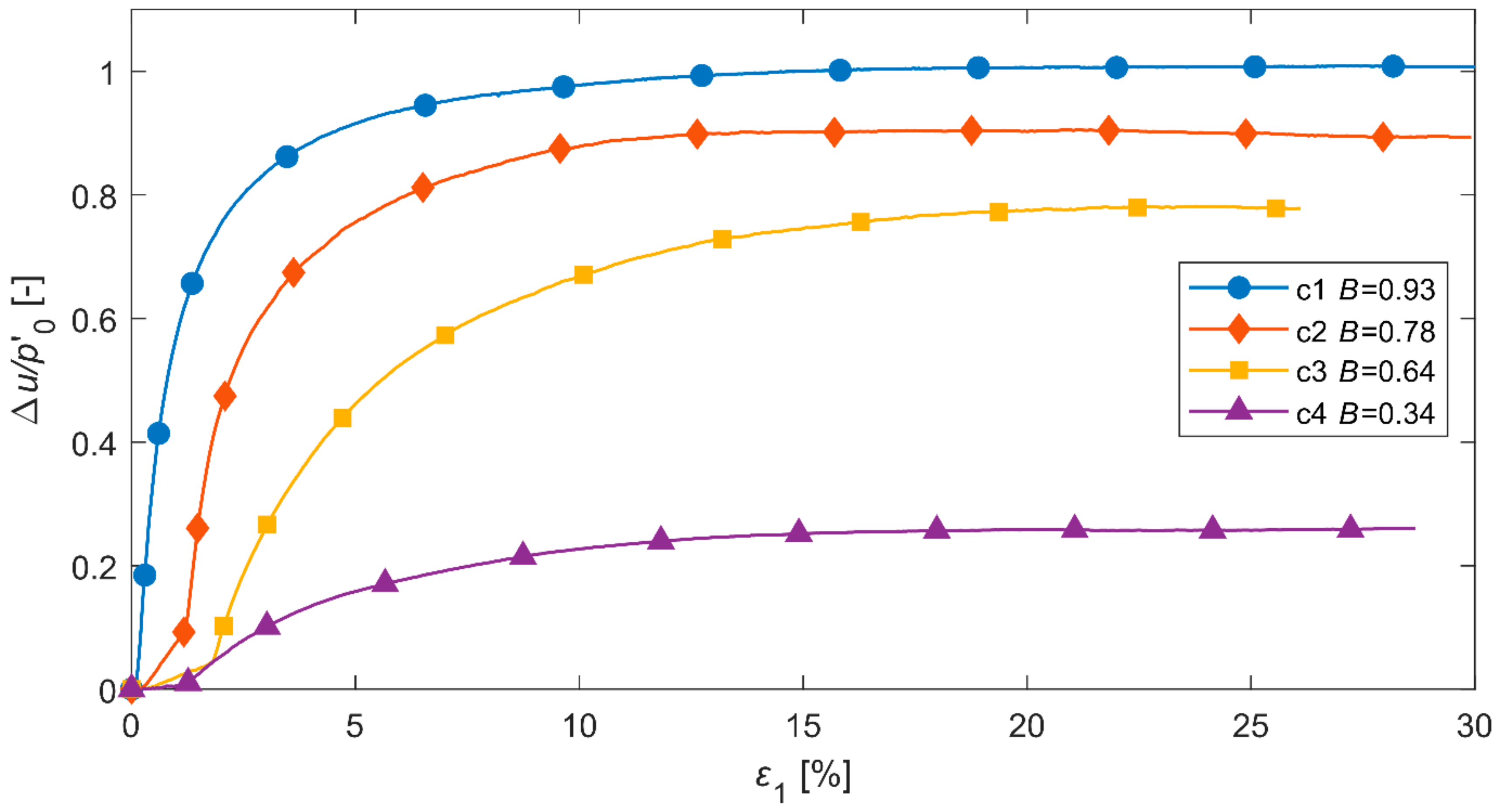 Applsci 12 02076 g010