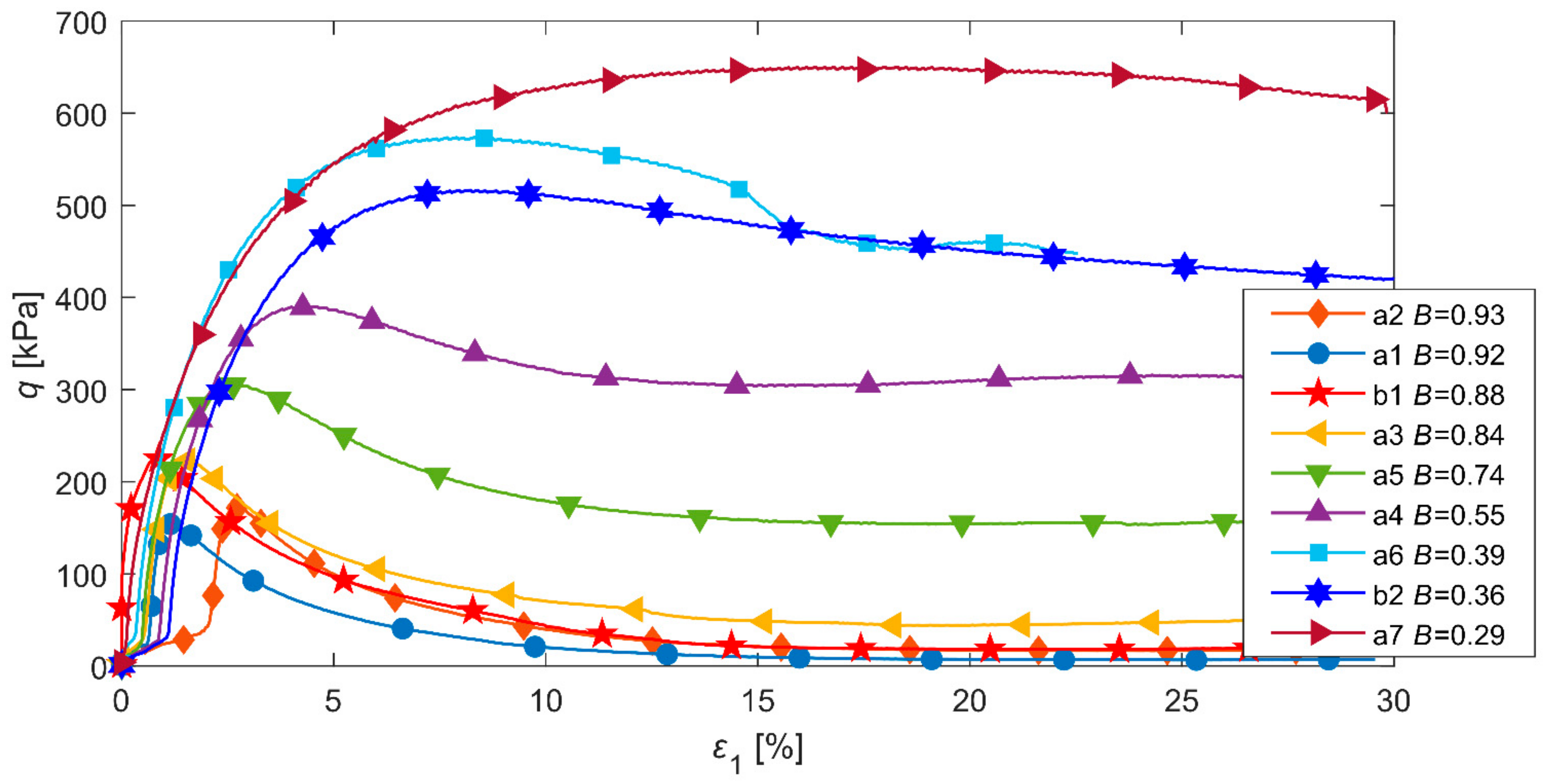 Applsci 12 02076 g011