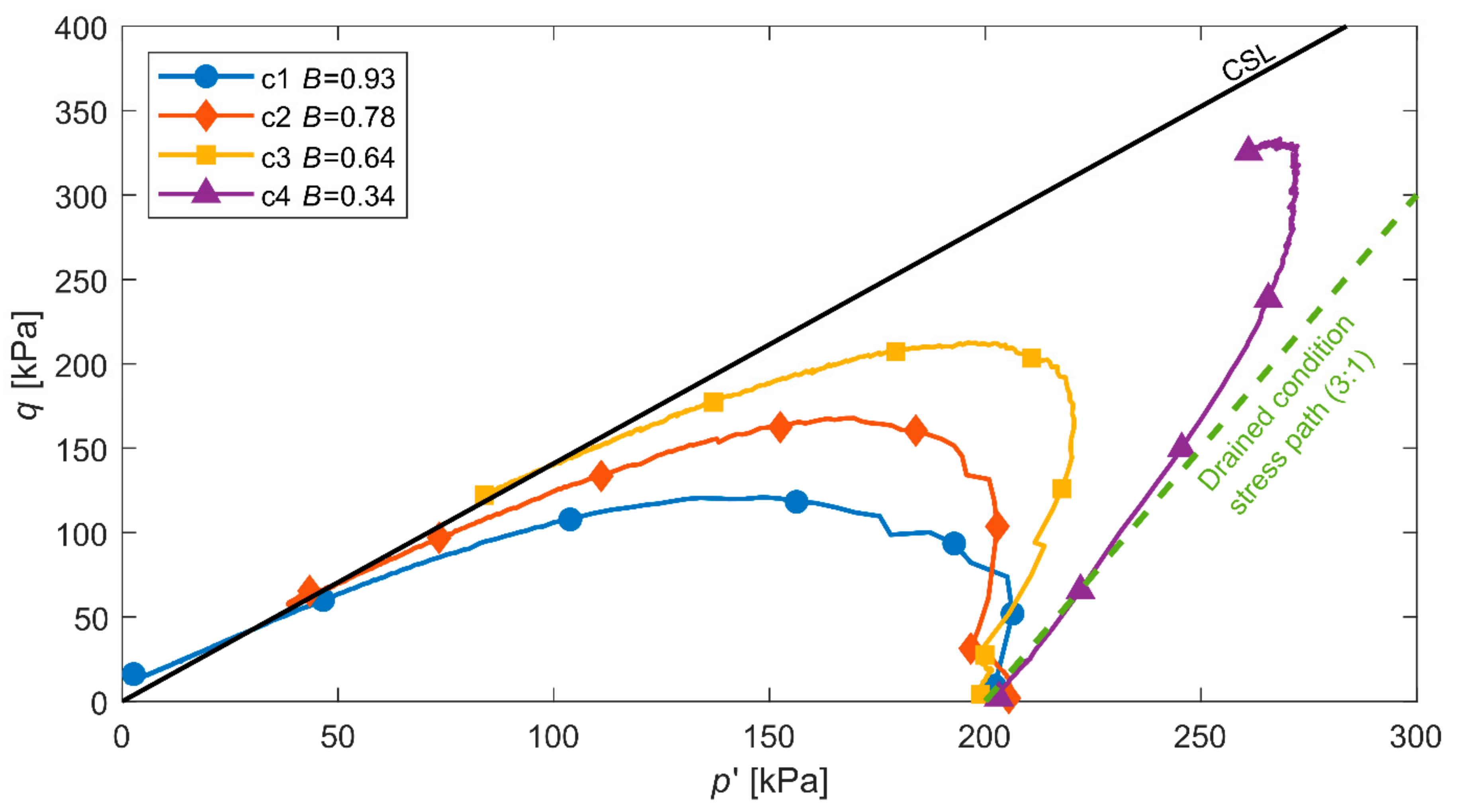 Applsci 12 02076 g014