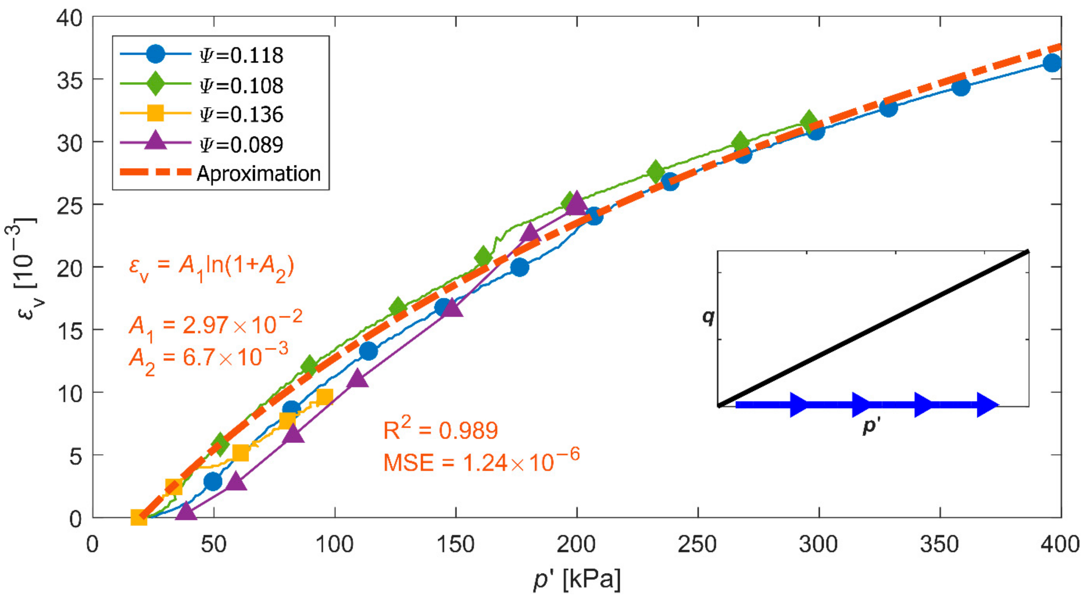 Applsci 12 02076 g016