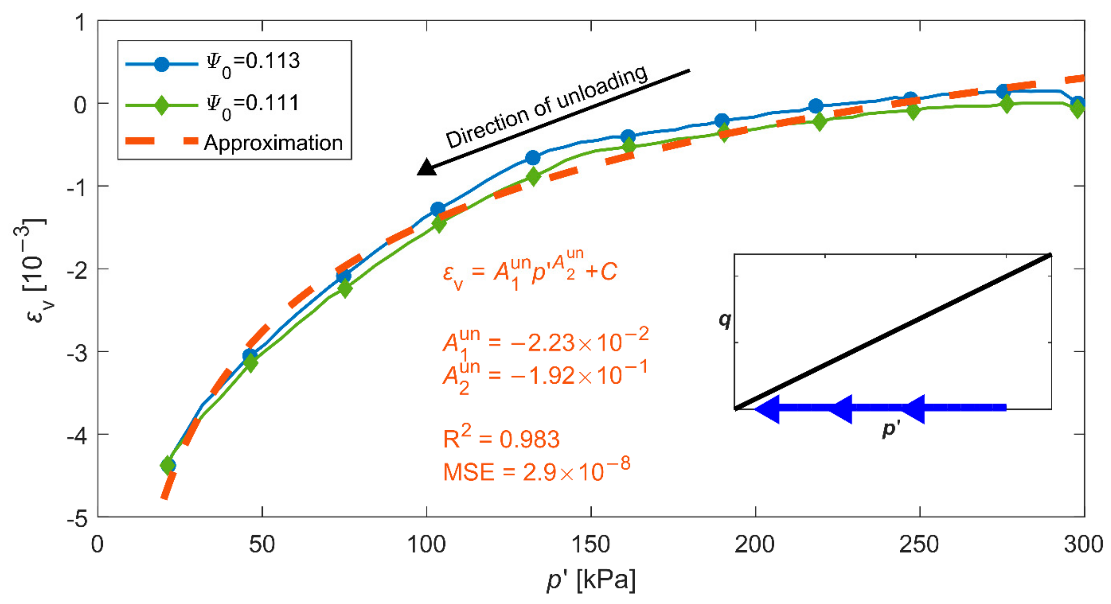 Applsci 12 02076 g017