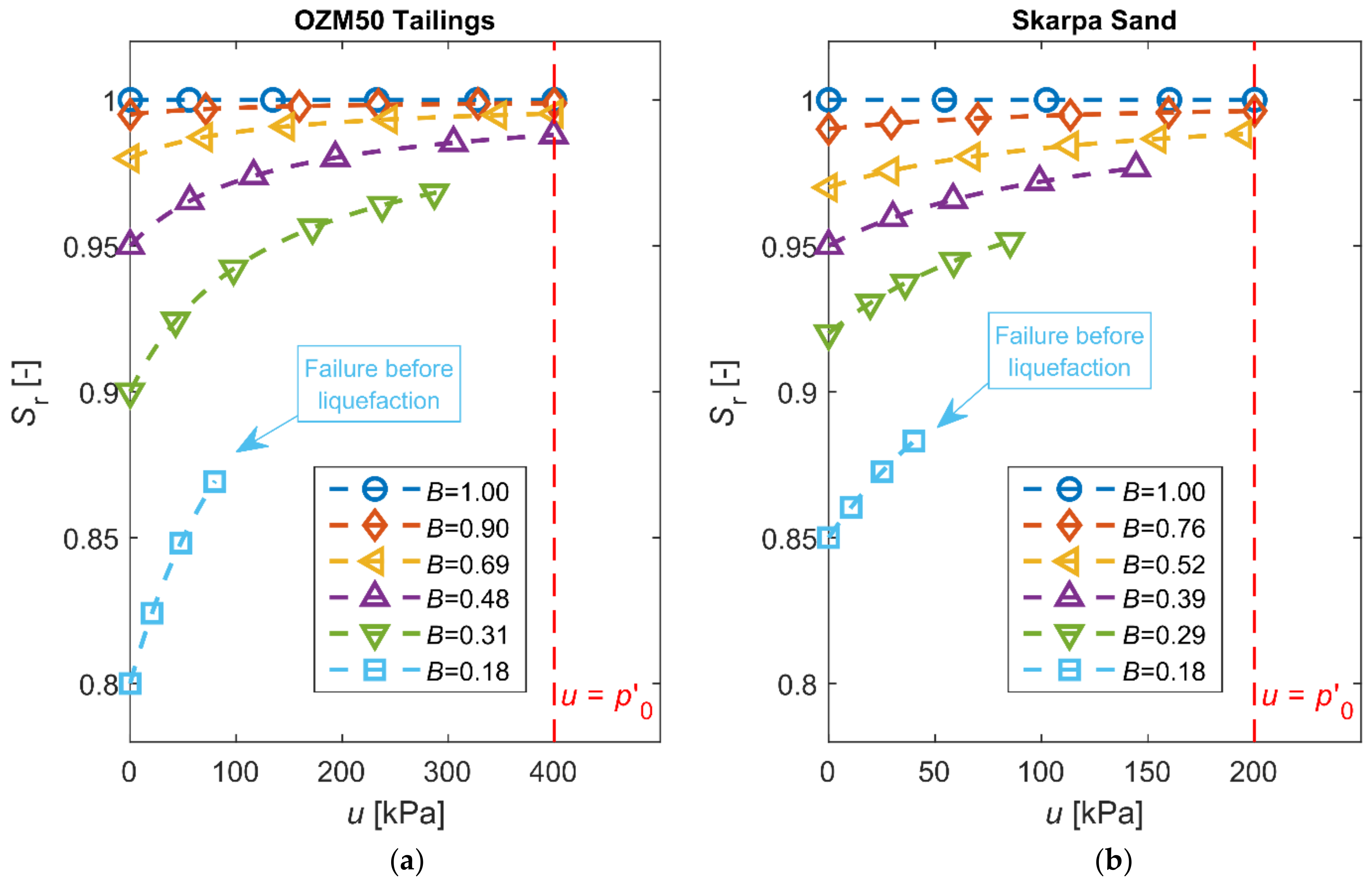 Applsci 12 02076 g020