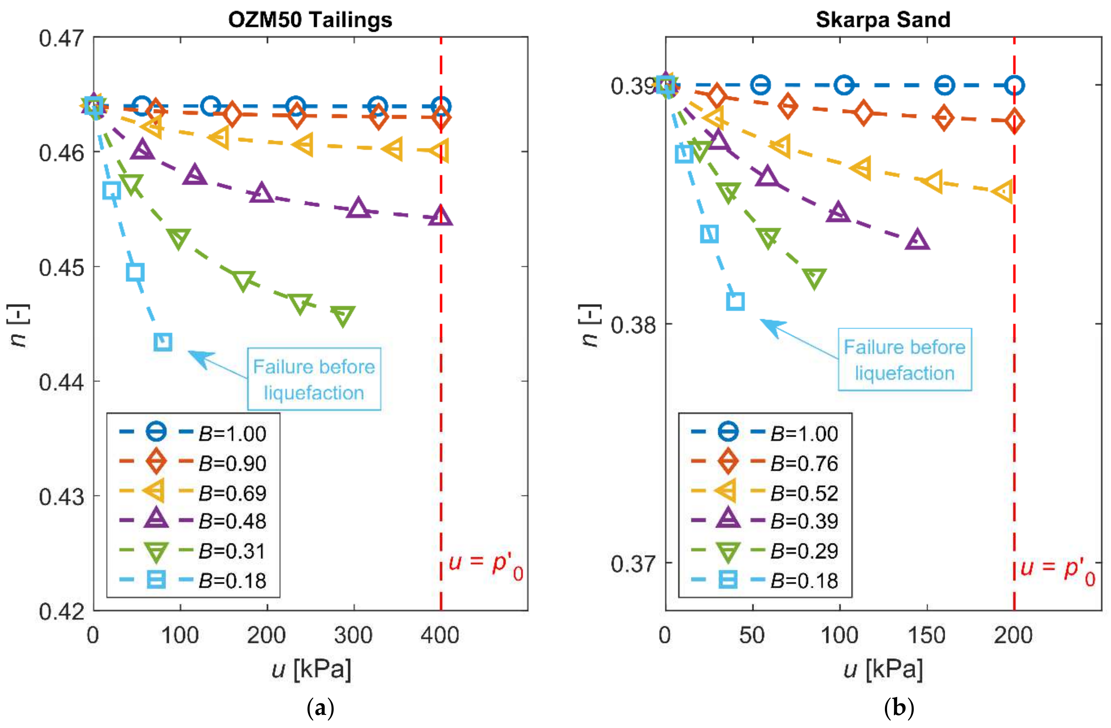 Applsci 12 02076 g021