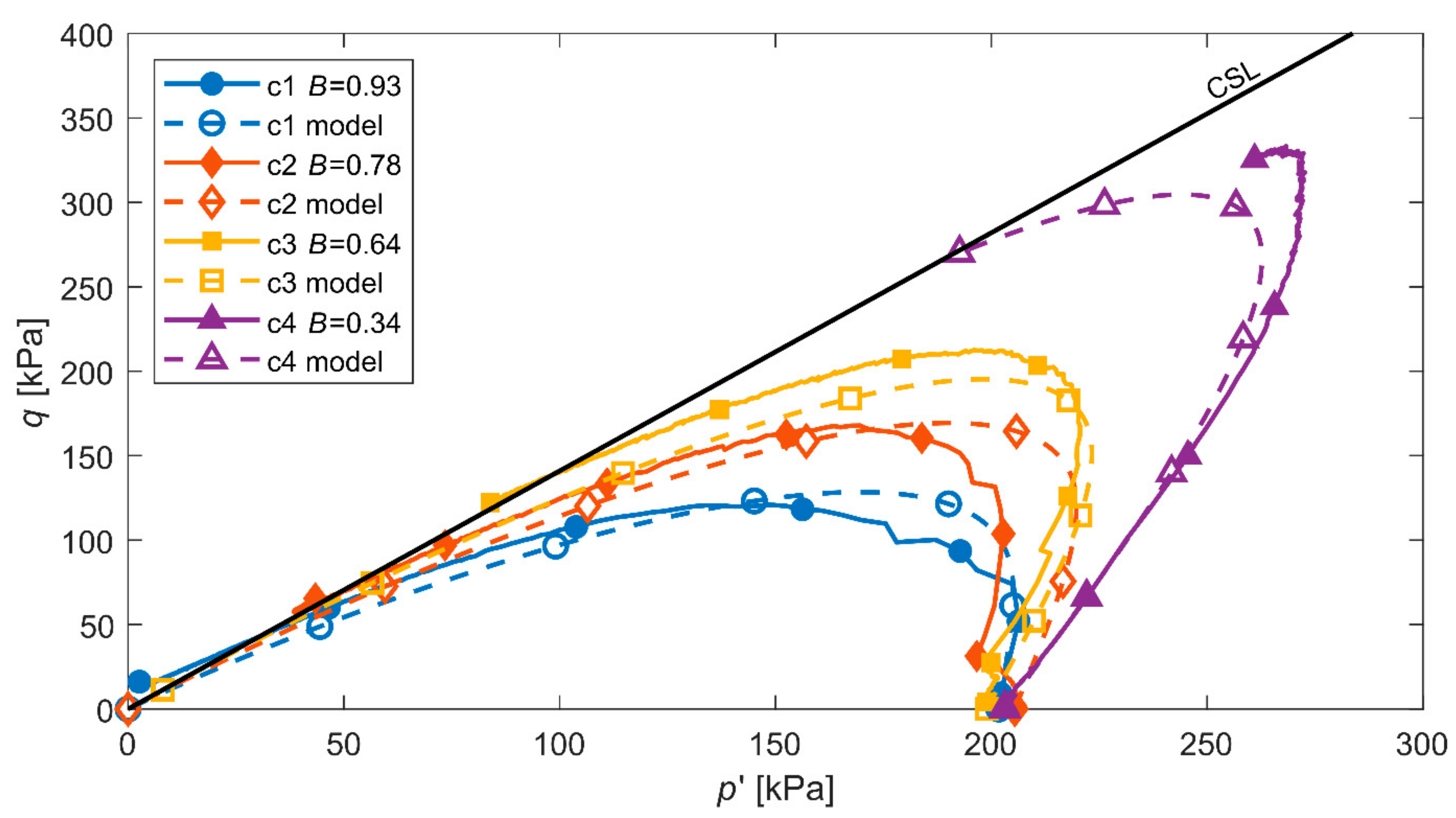 Applsci 12 02076 g023