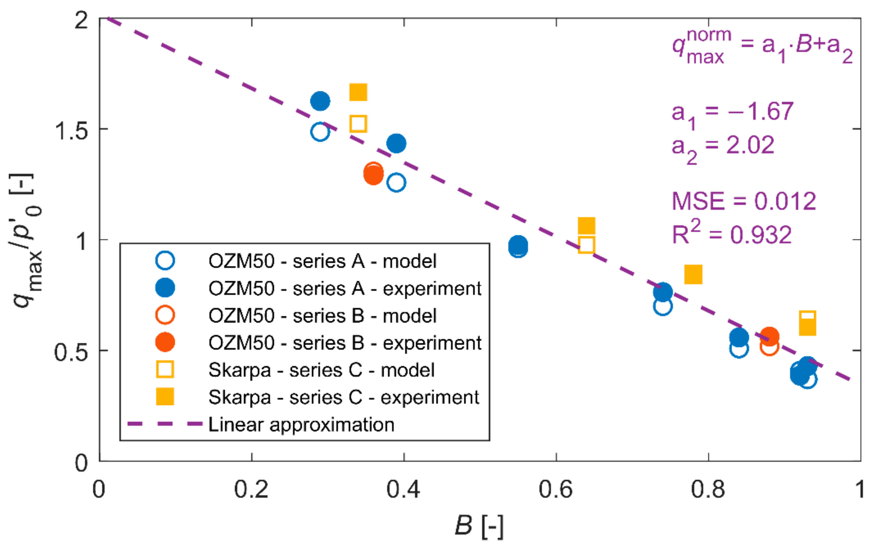 Applsci 12 02076 g025