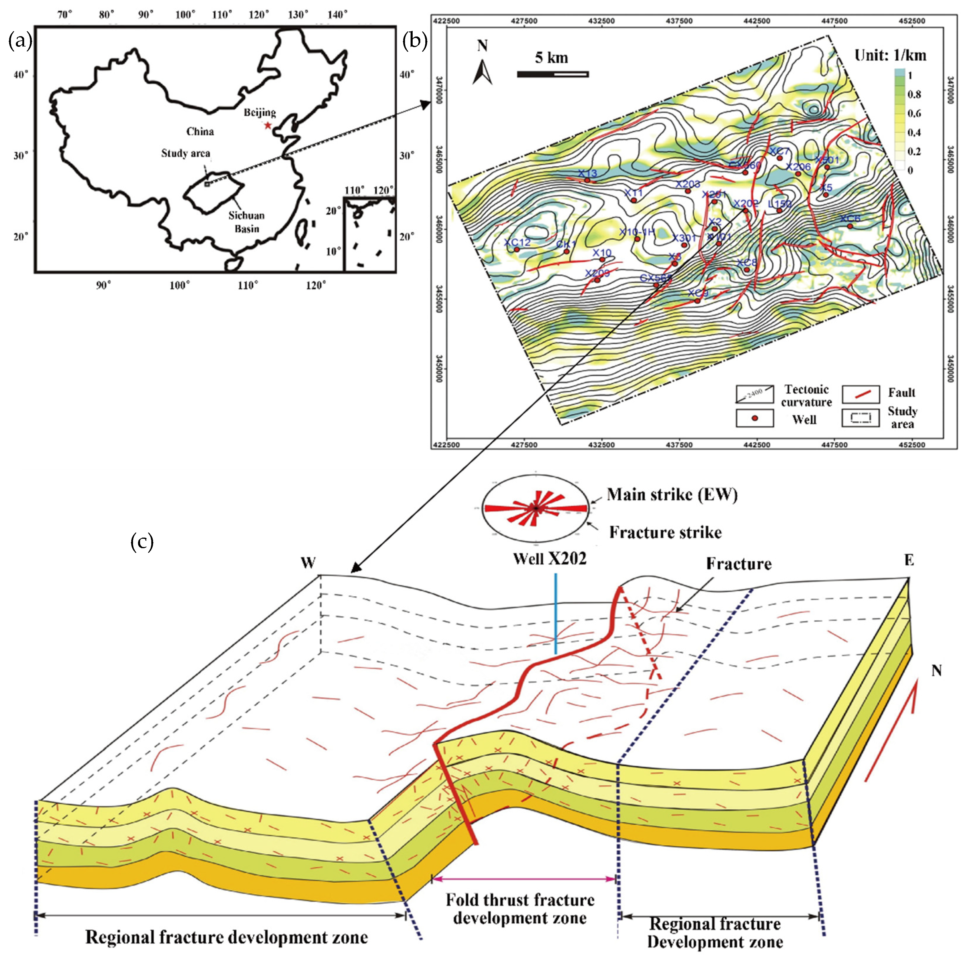Applsci 12 02078 g001