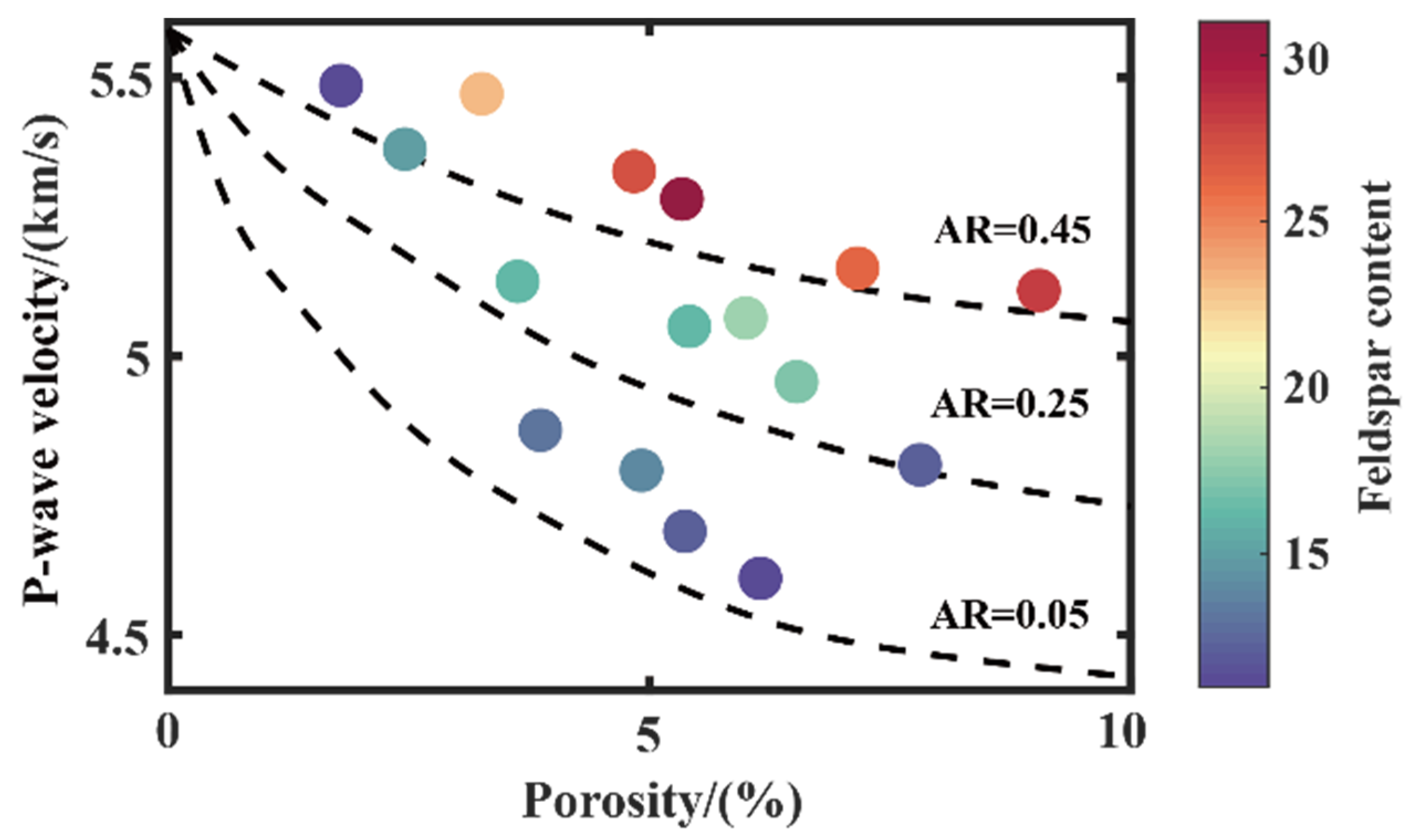 Applsci 12 02078 g006