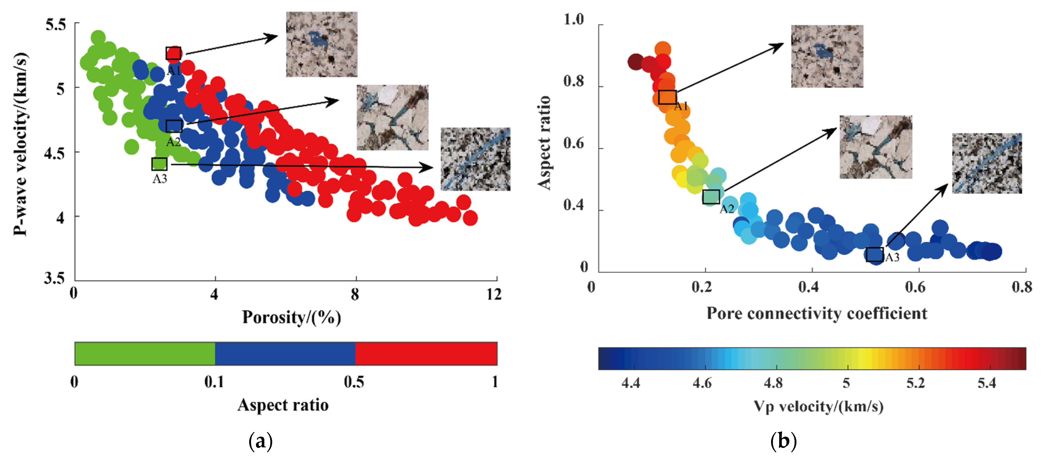 Applsci 12 02078 g007
