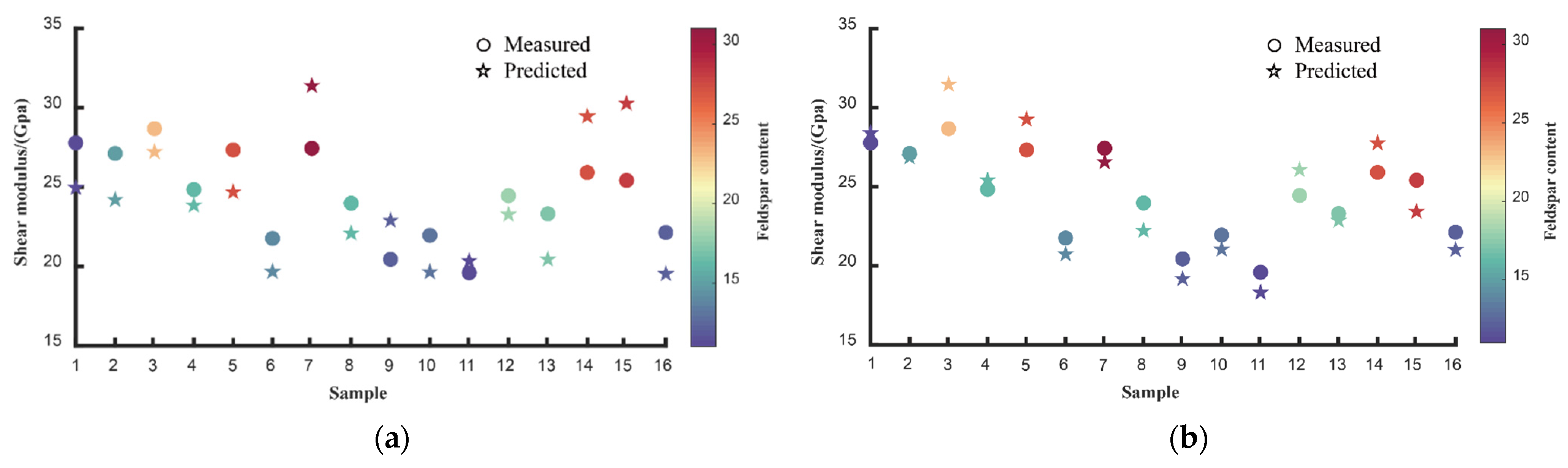 Applsci 12 02078 g008
