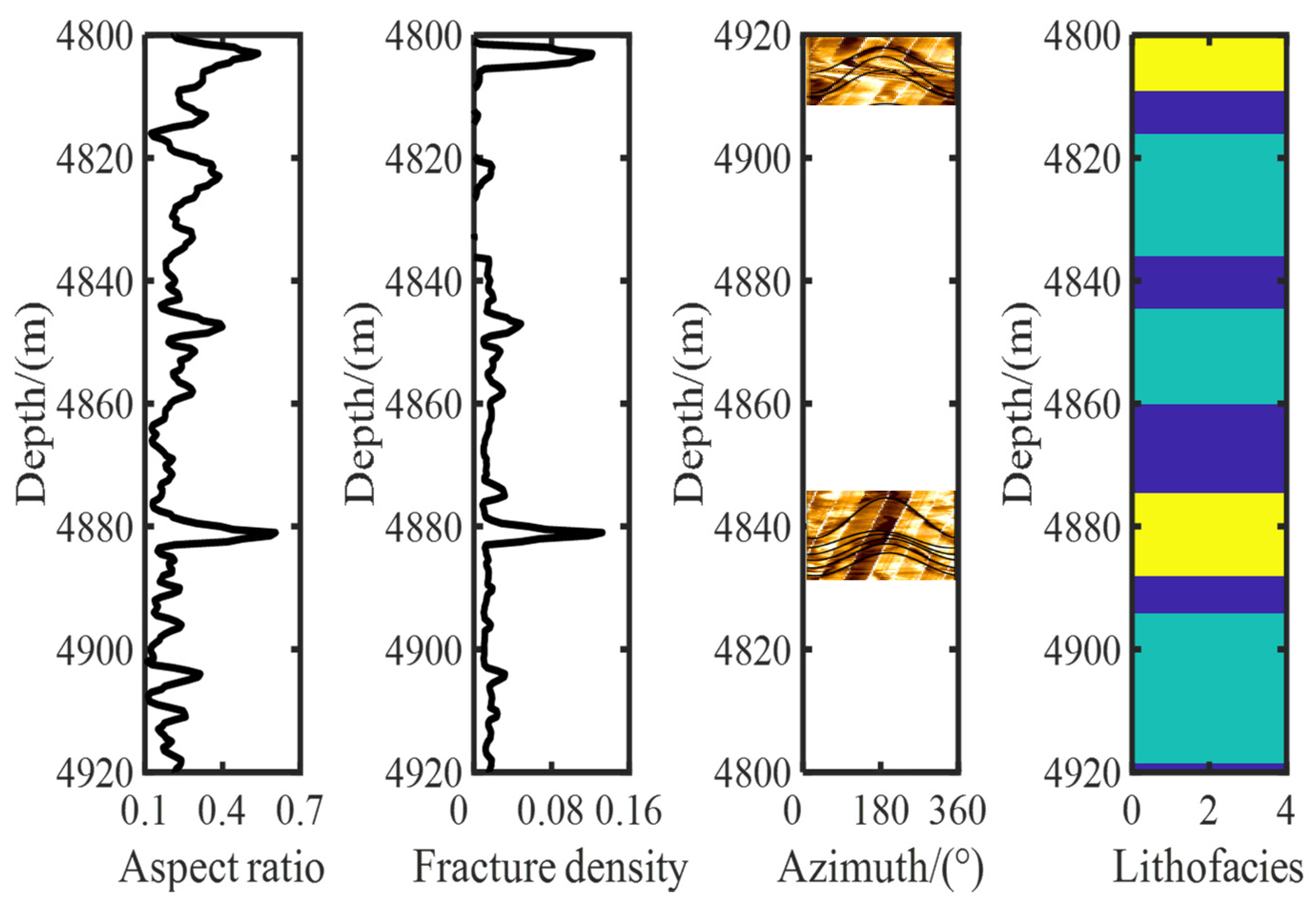 Applsci 12 02078 g010