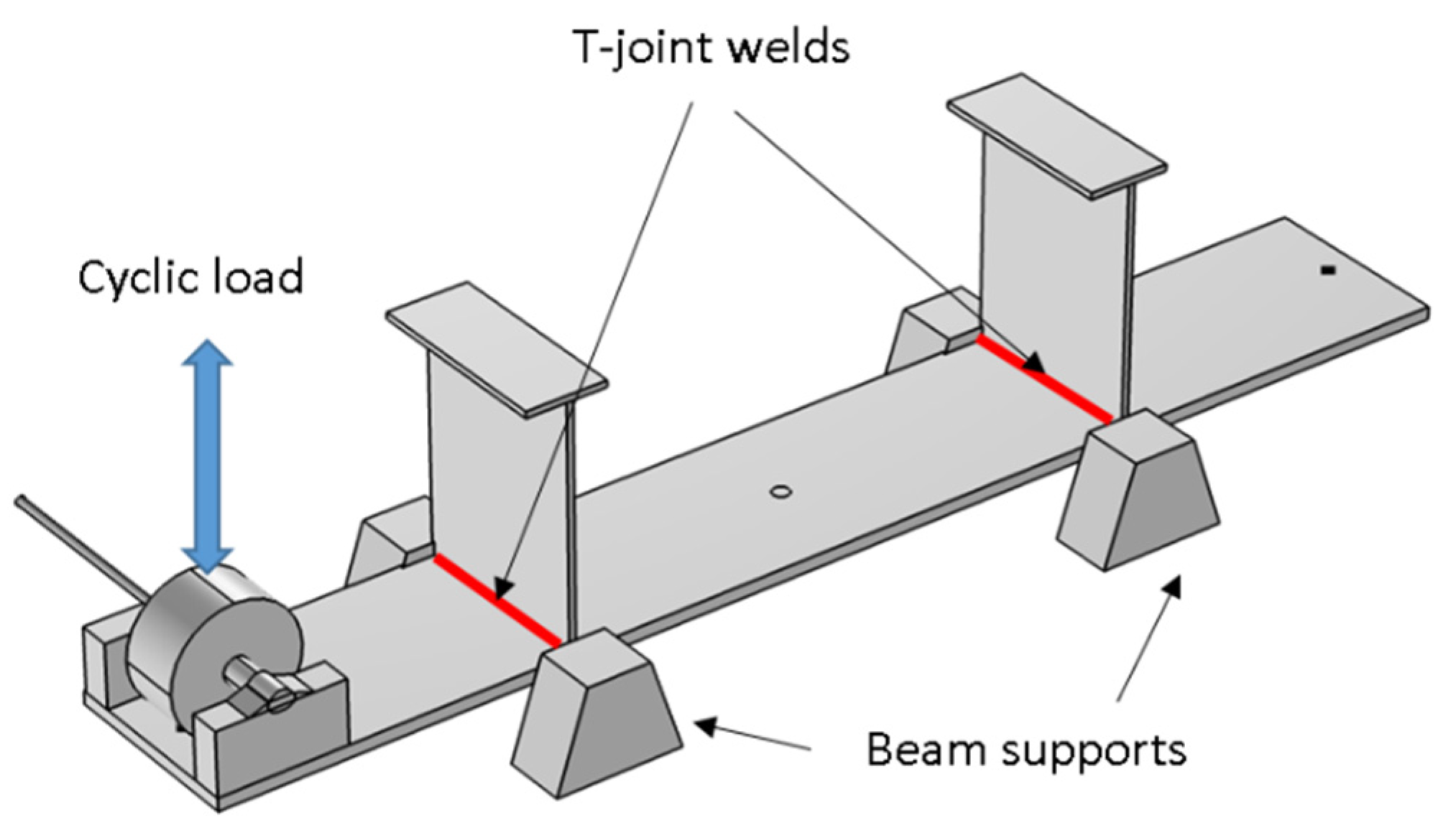 Applsci 12 02082 g001