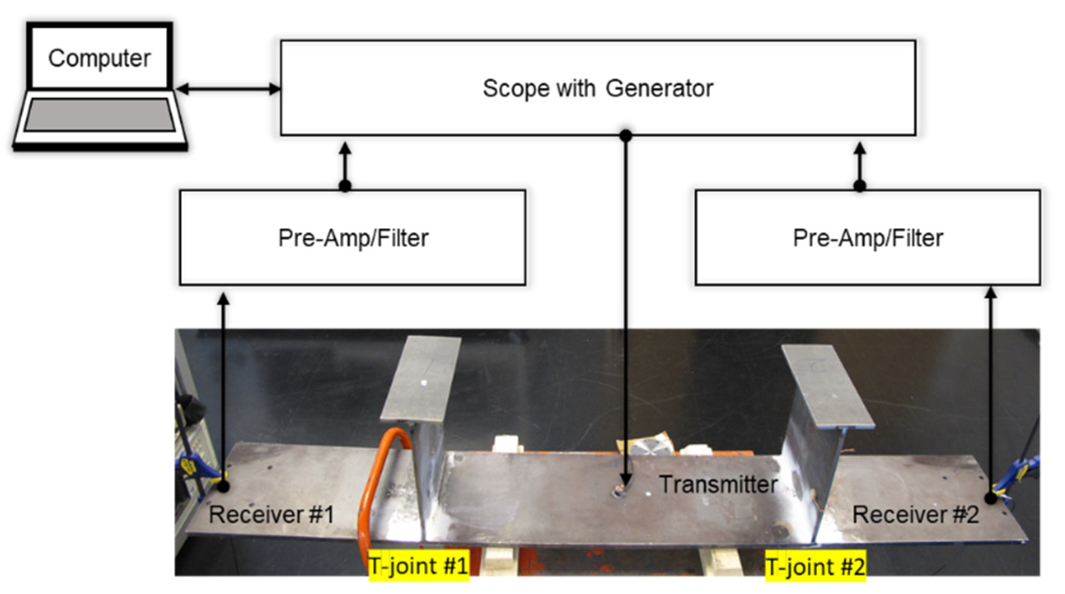 Applsci 12 02082 g006