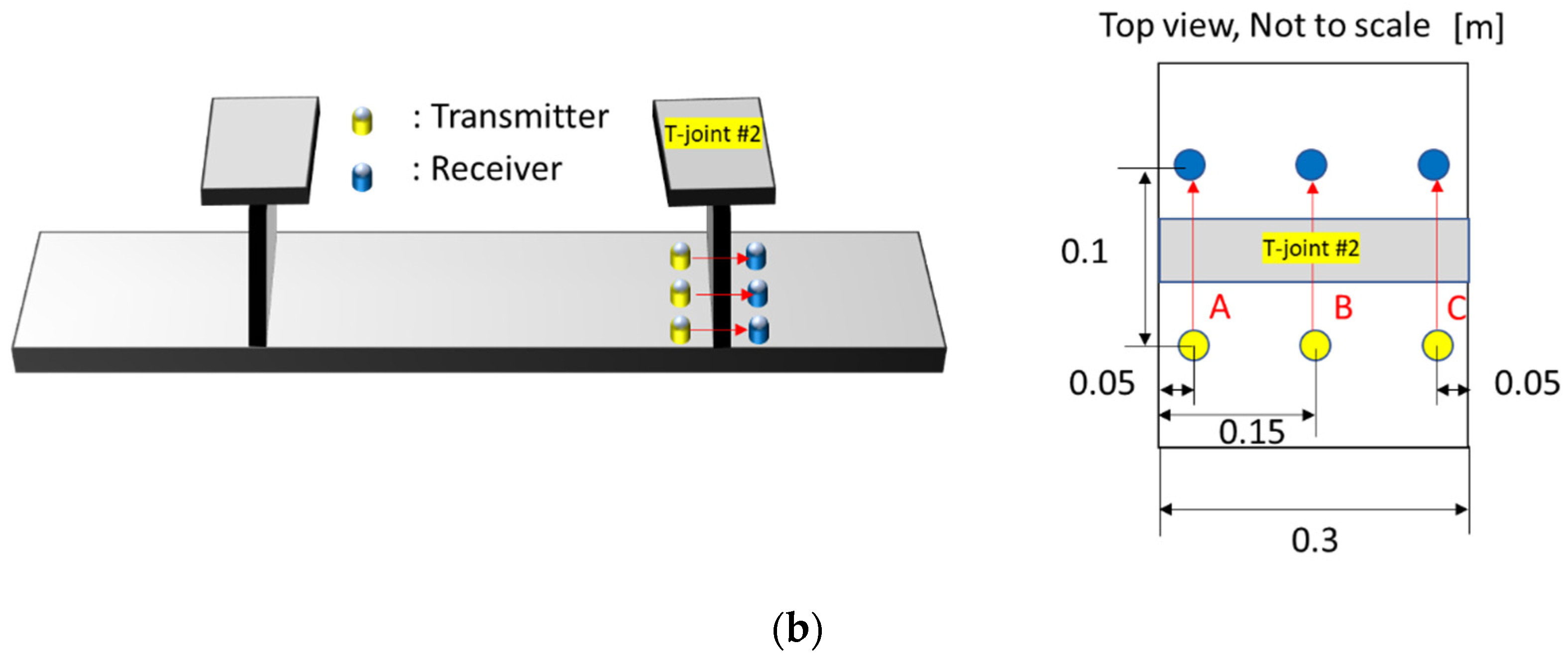 Applsci 12 02082 g007b