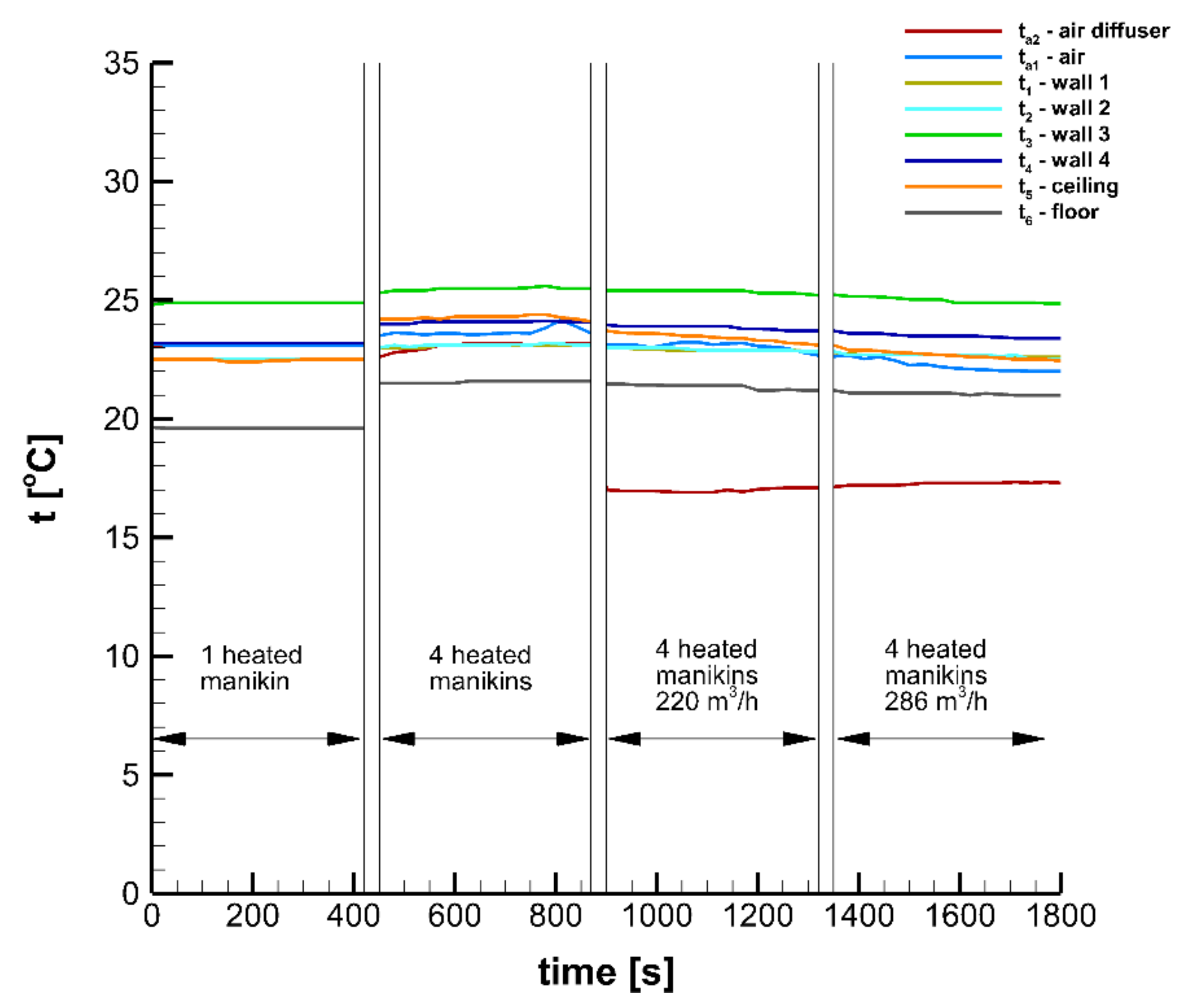 Applsci 12 02088 g005