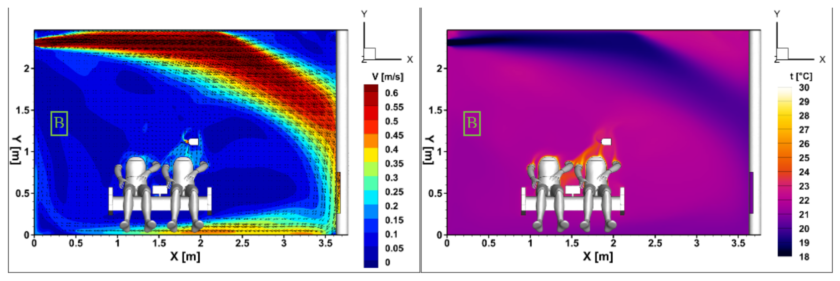 Applsci 12 02088 g018b