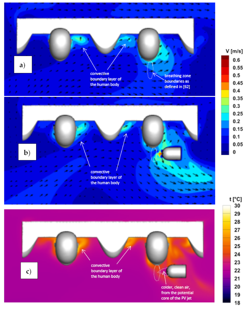 Applsci 12 02088 g020