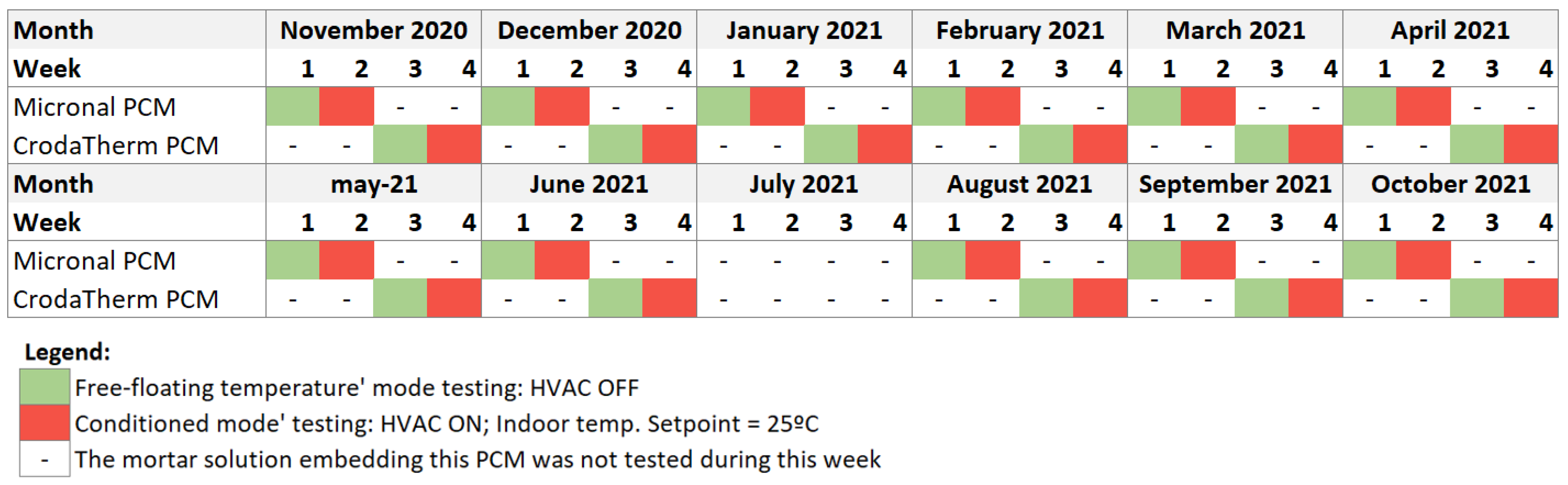 Applsci 12 02091 g006