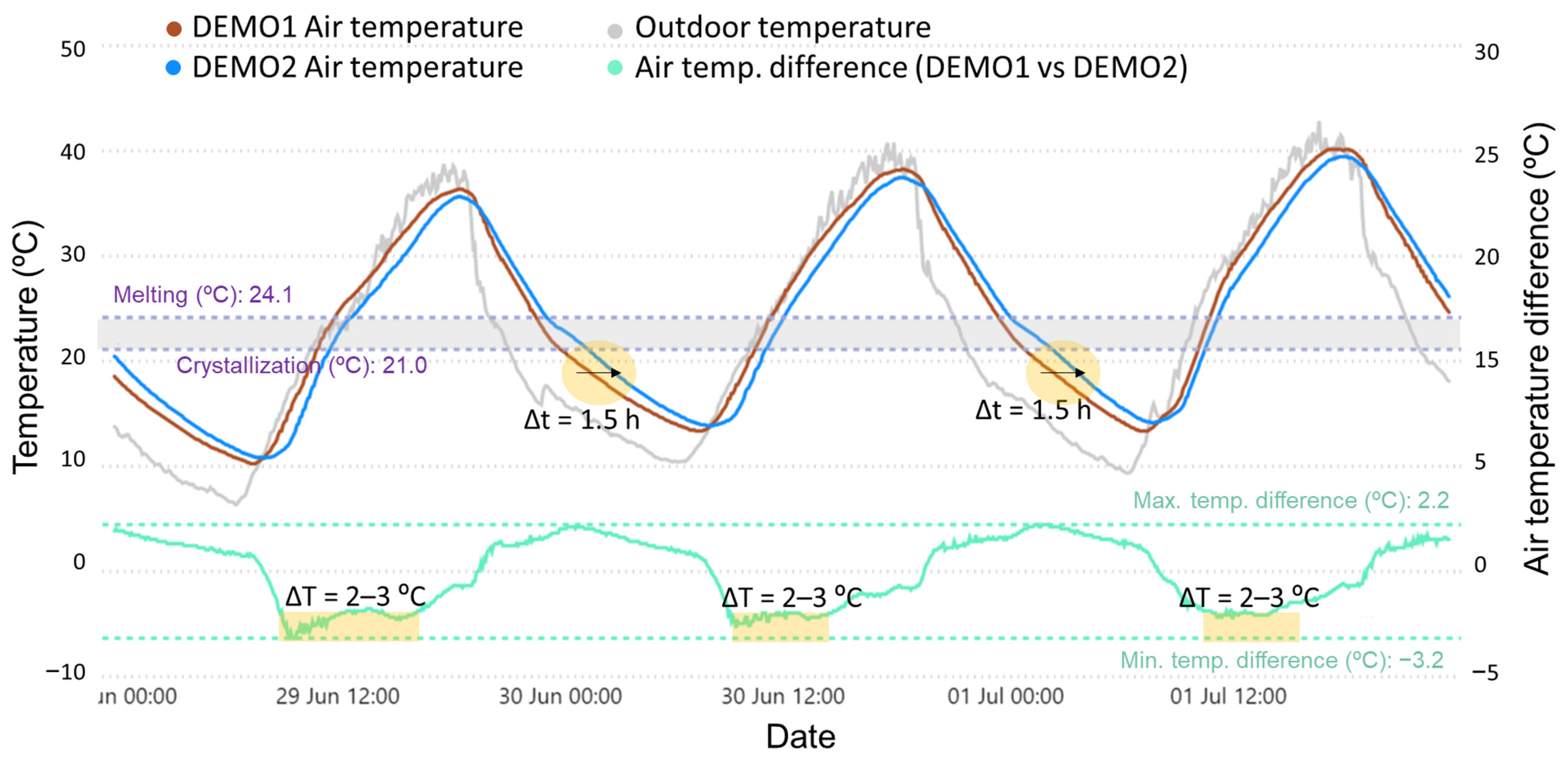 Applsci 12 02091 g008
