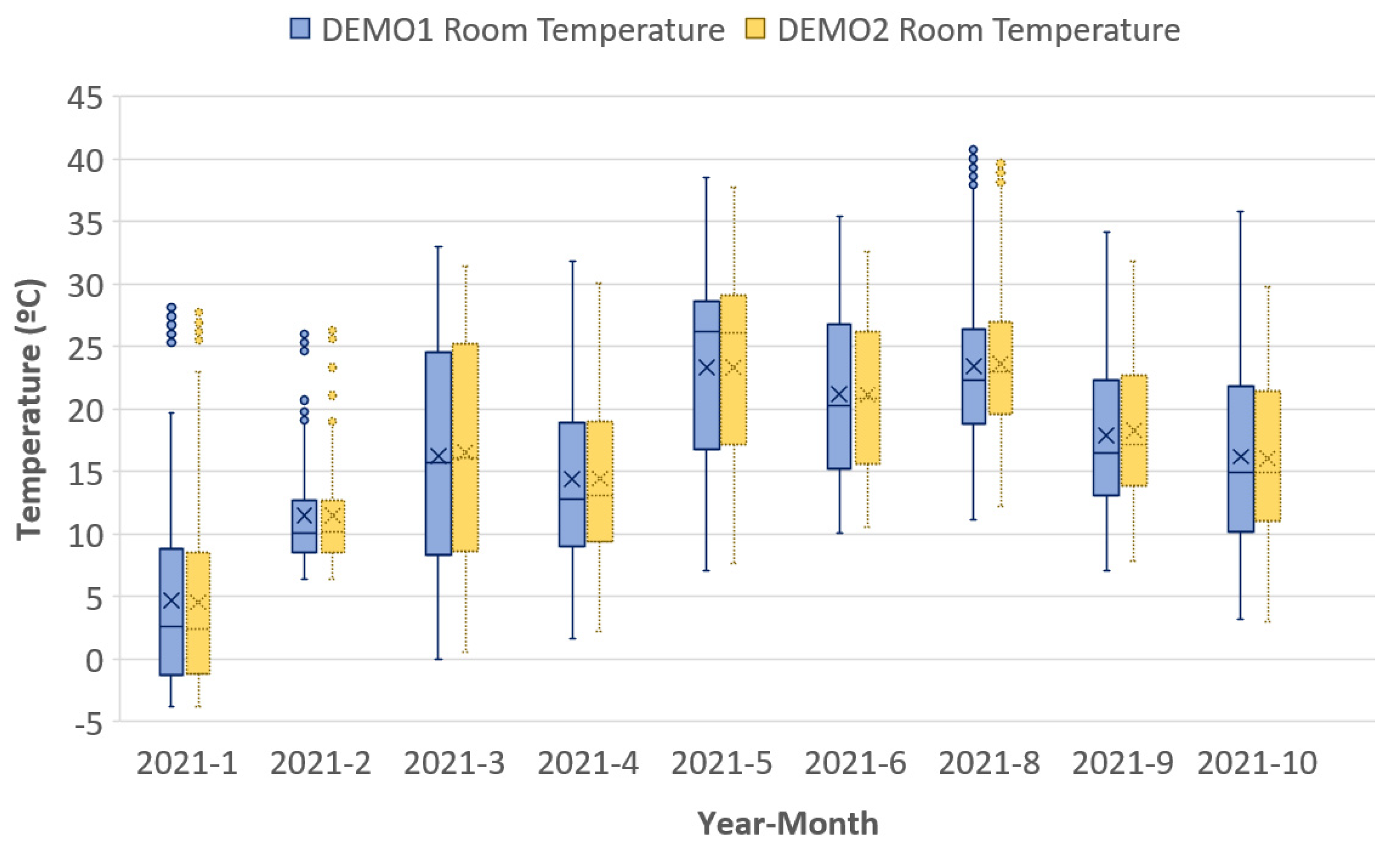 Applsci 12 02091 g009