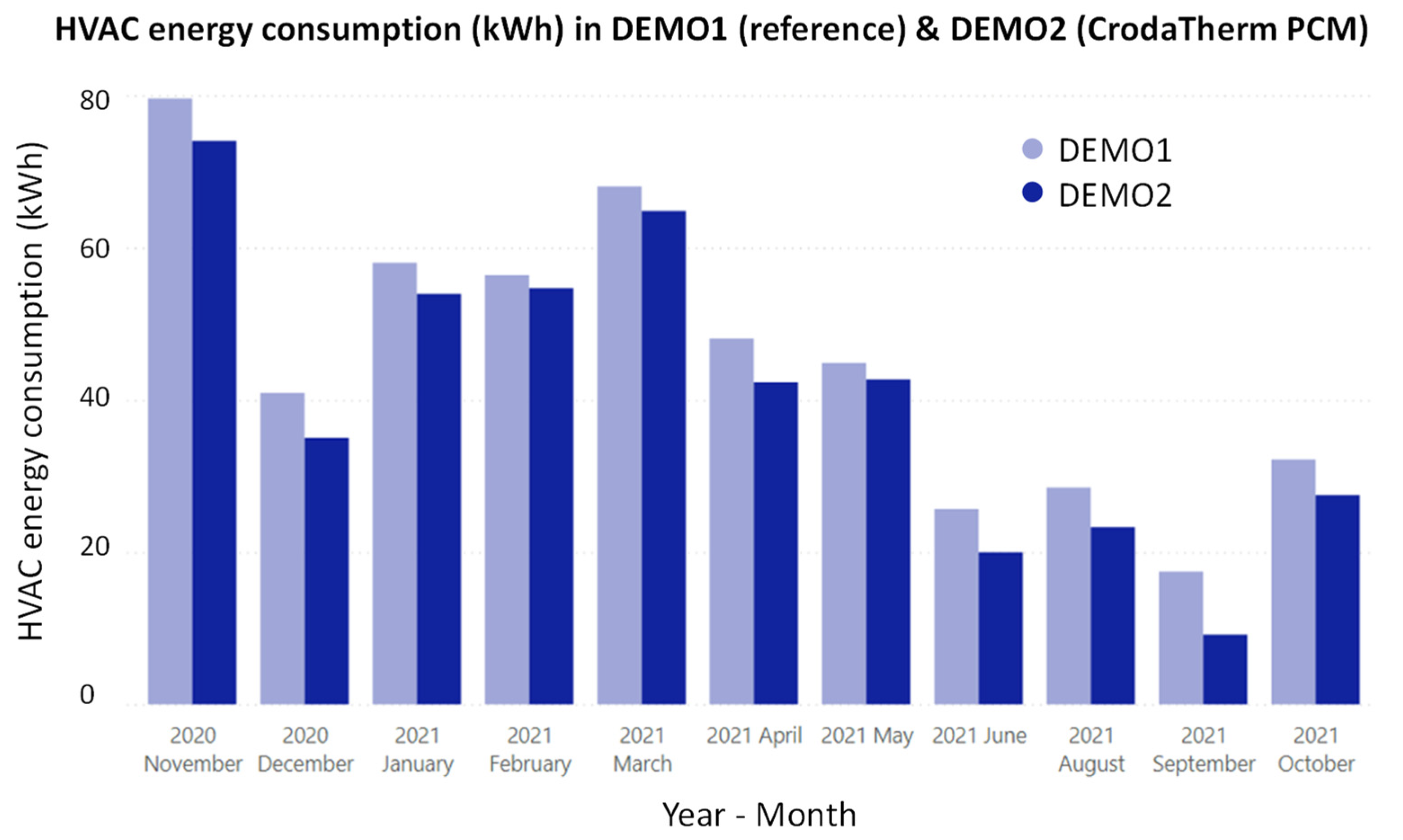 Applsci 12 02091 g012