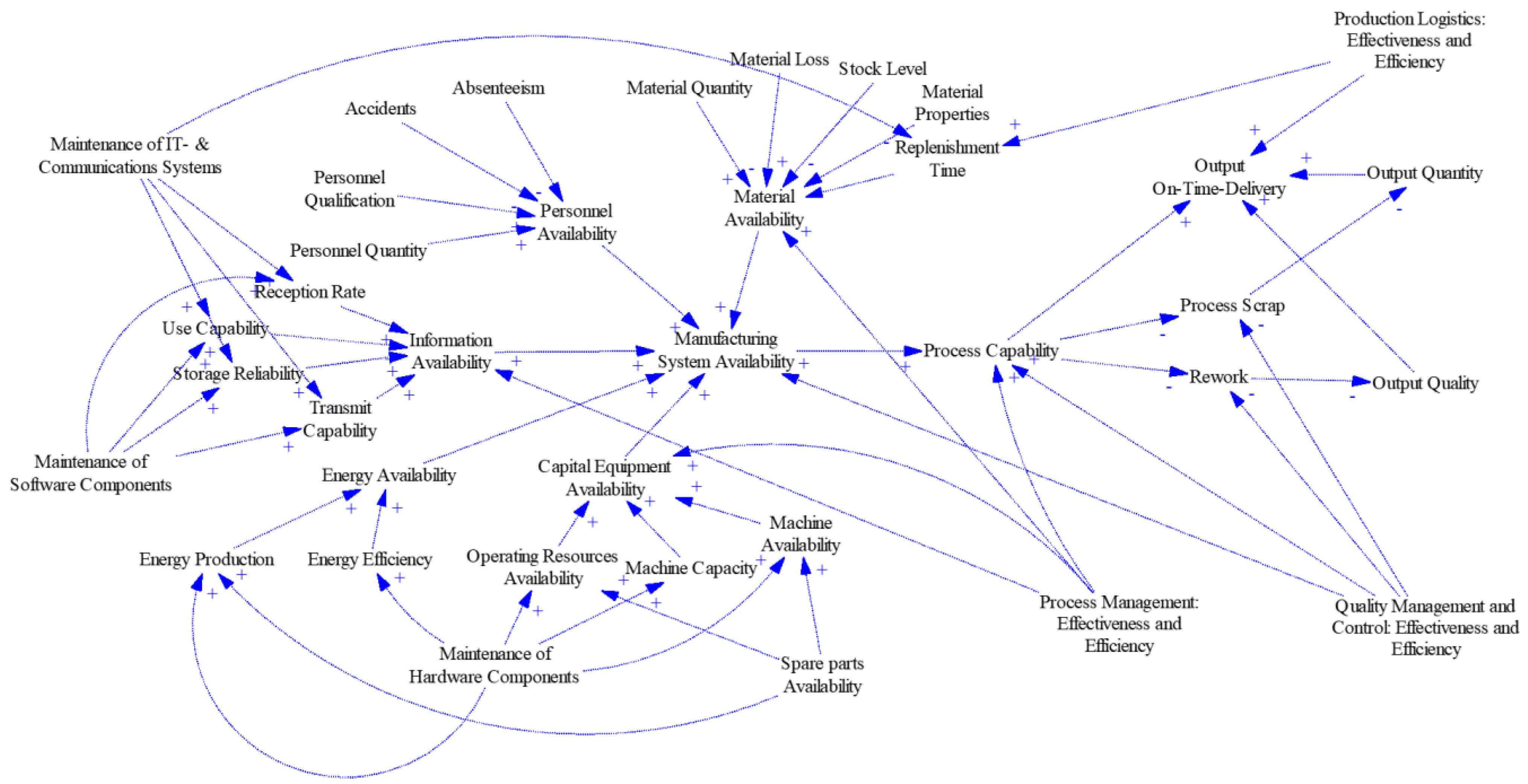 Applsci 12 02095 g002