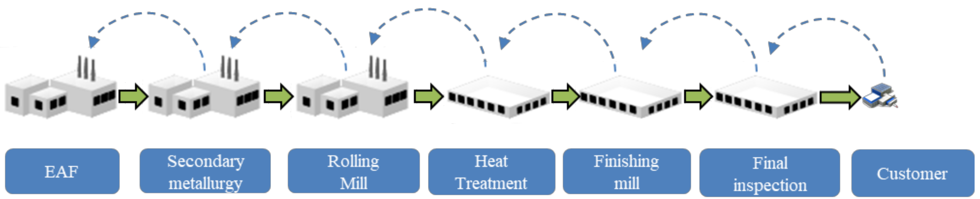 Applsci 12 02095 g003