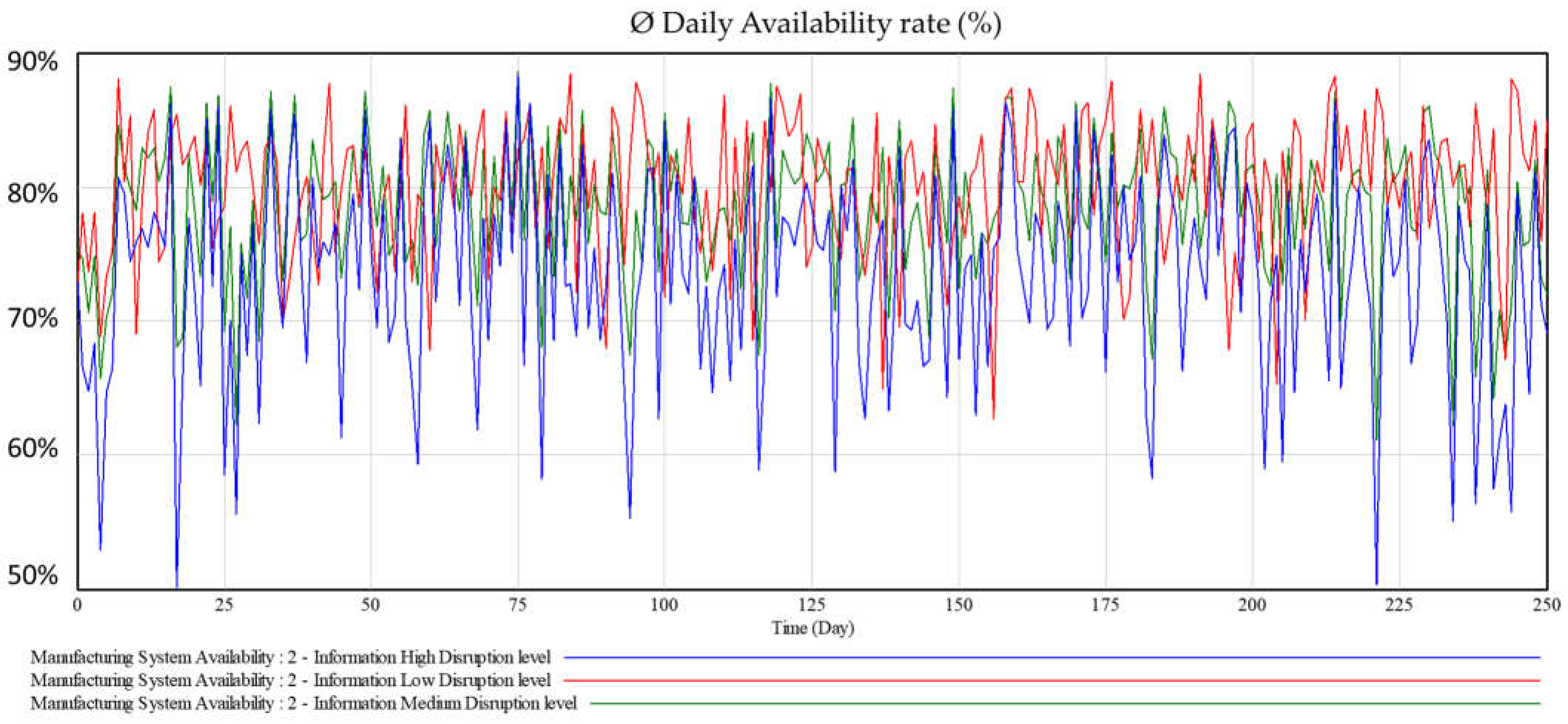 Applsci 12 02095 g009