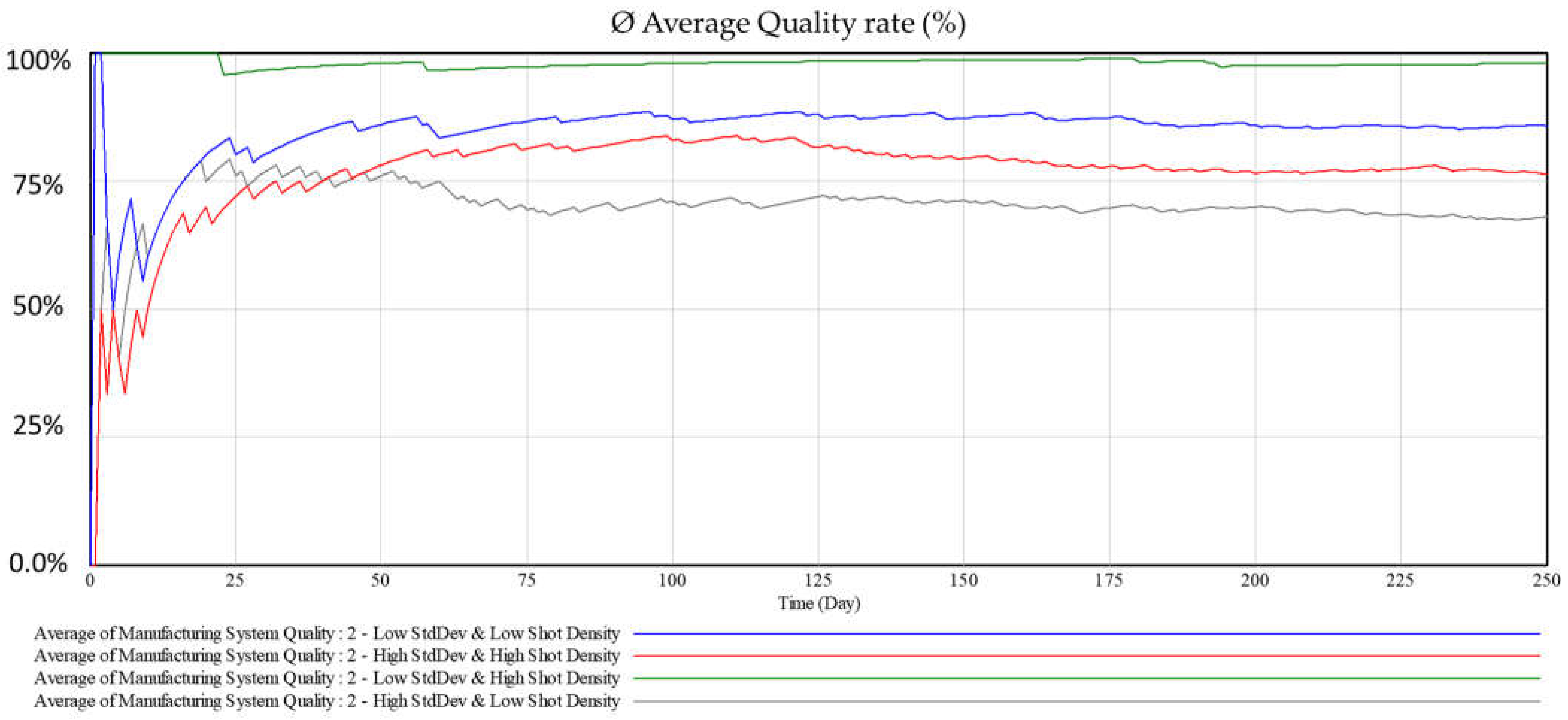 Applsci 12 02095 g010