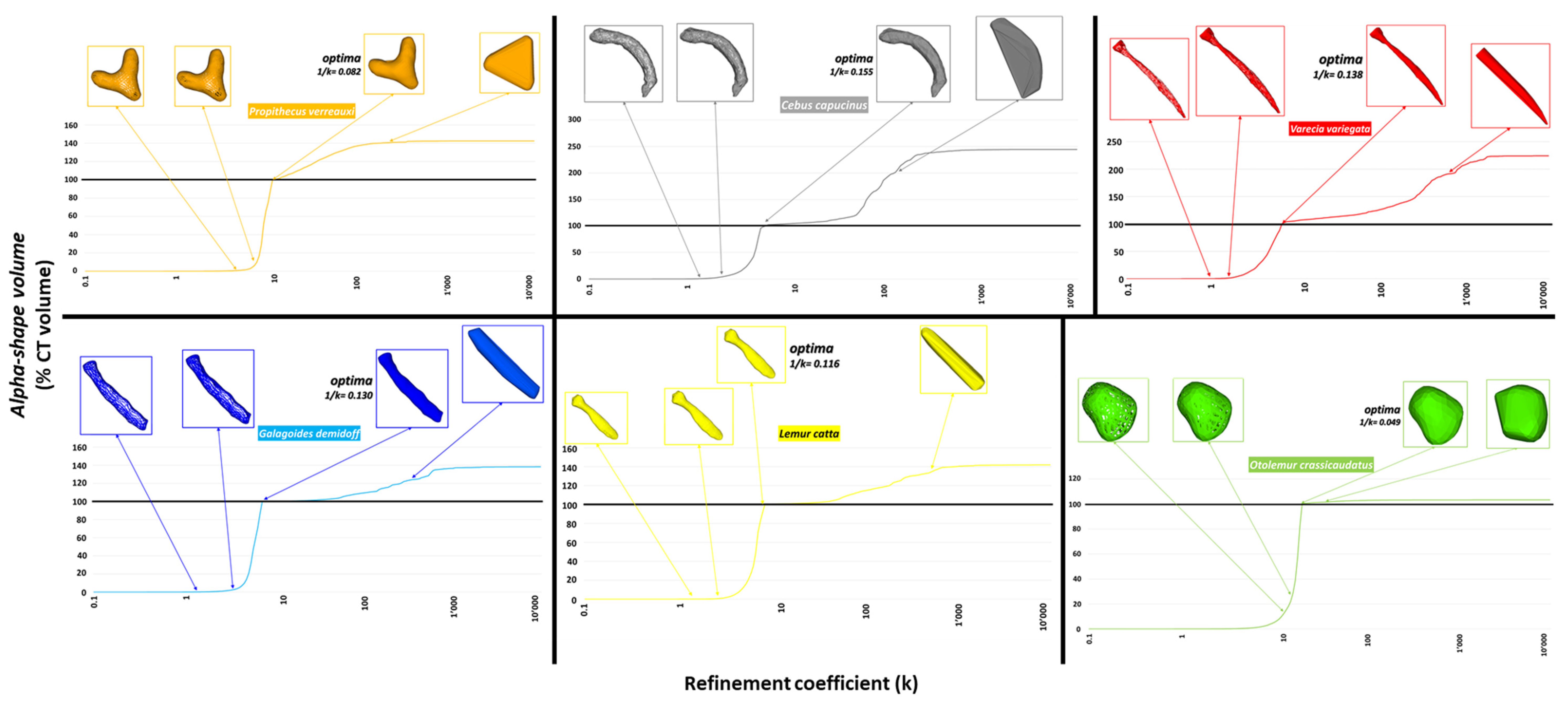 Applsci 12 02096 g003