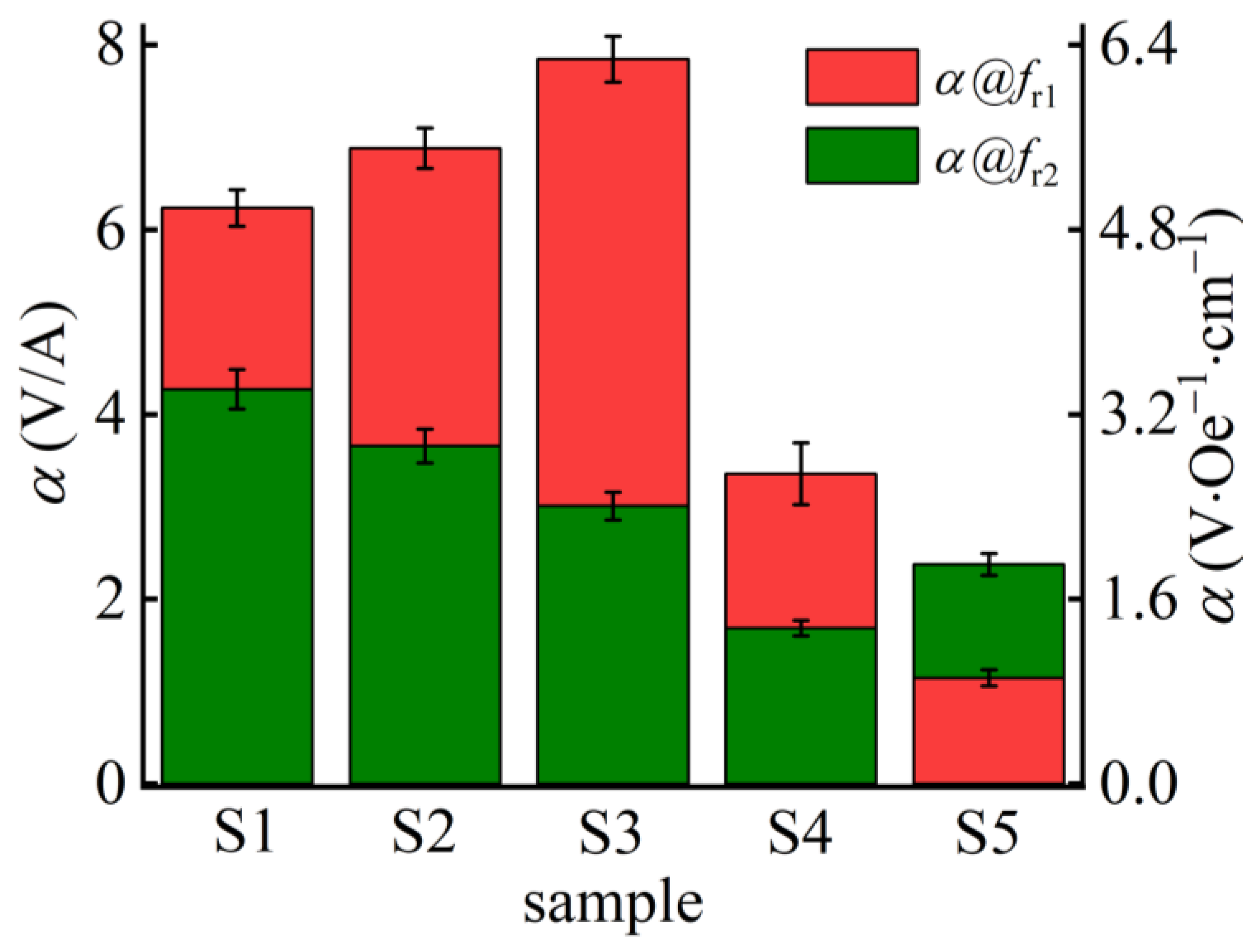 Applsci 12 02102 g008