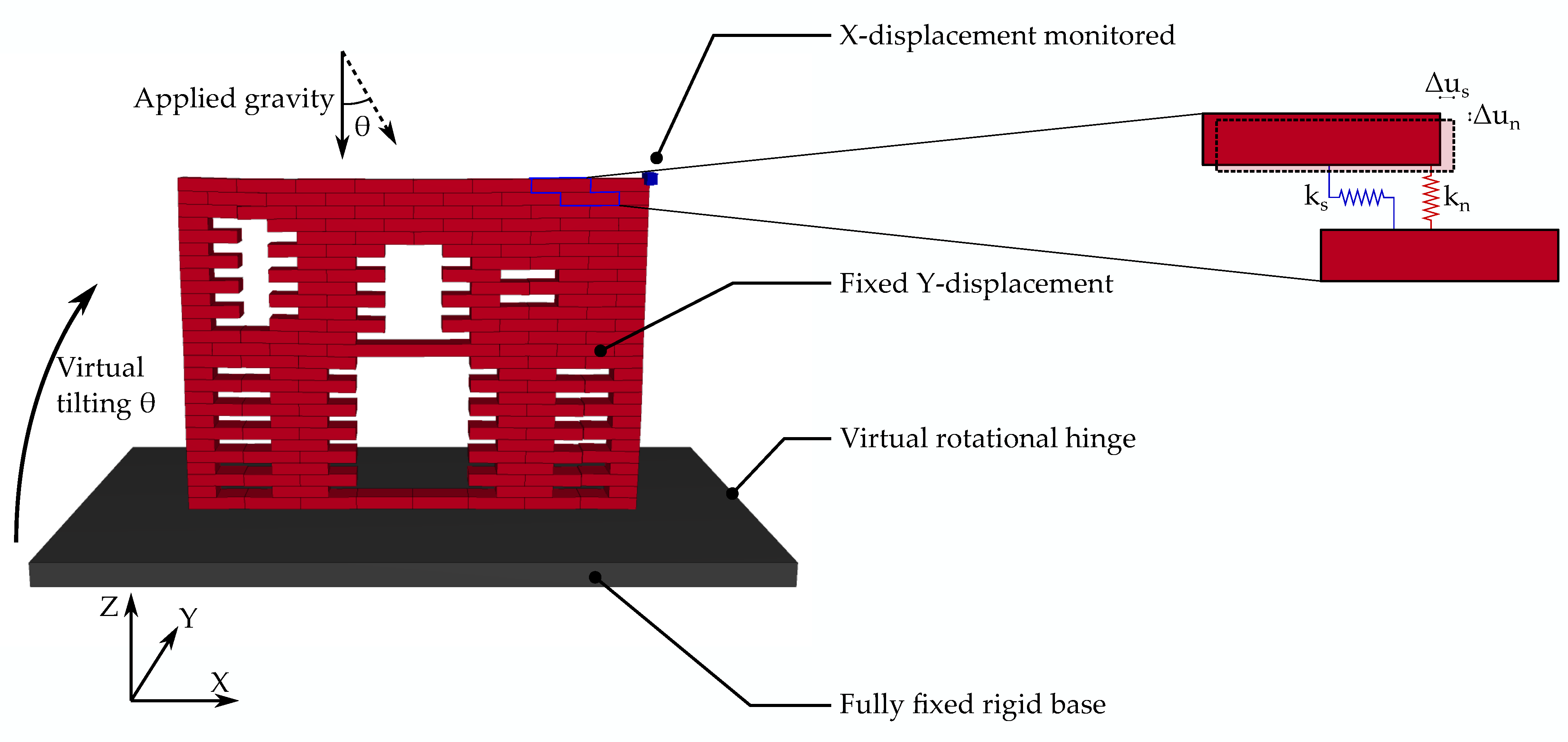 Applsci 12 02108 g002