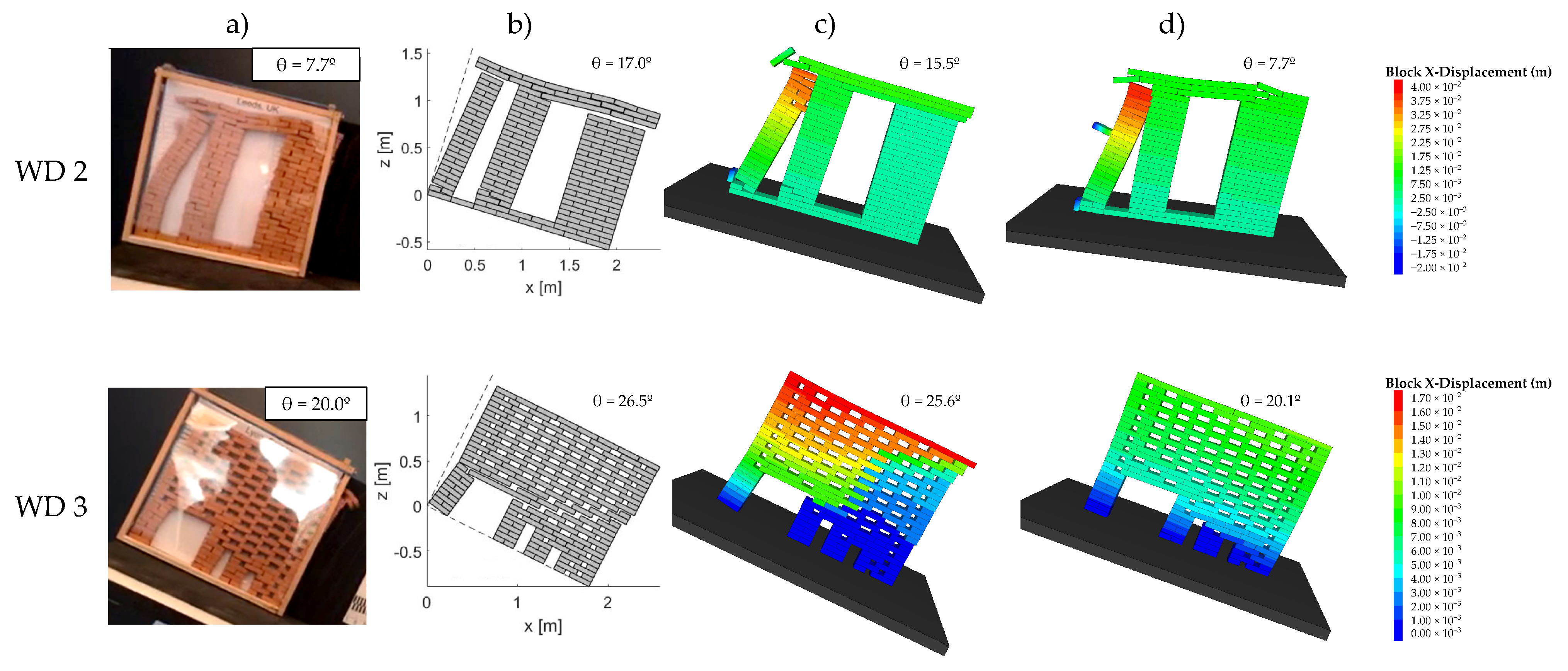 Applsci 12 02108 g004