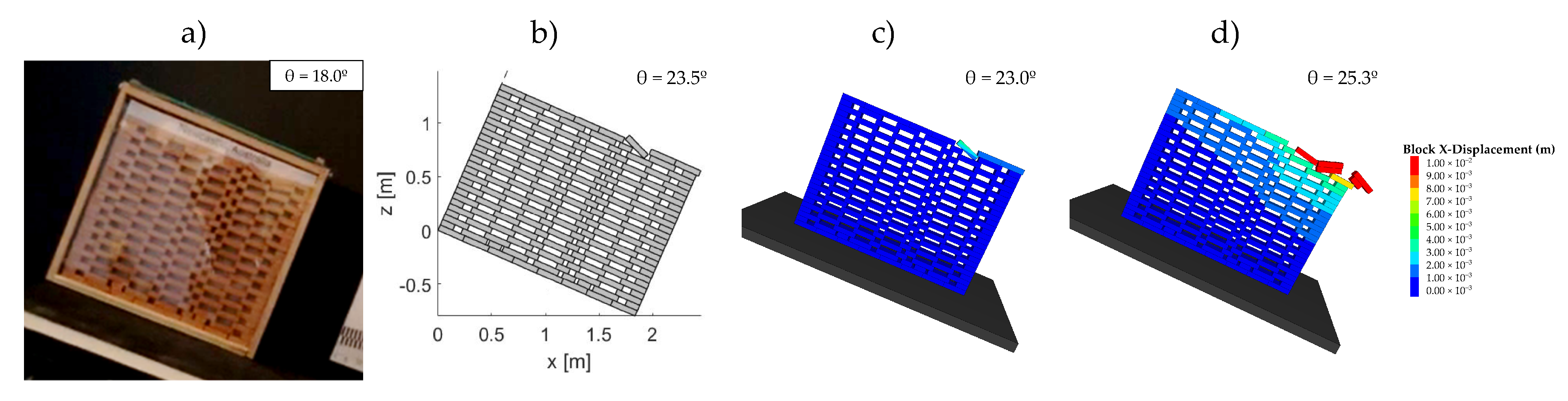 Applsci 12 02108 g005