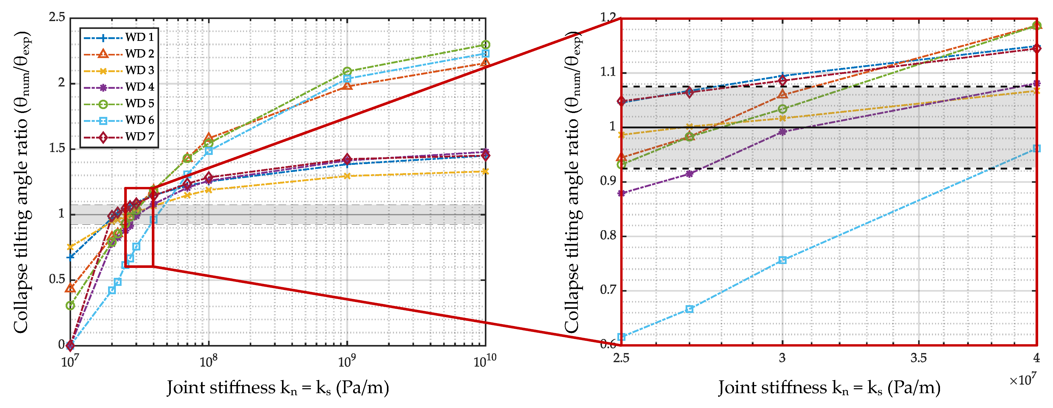 Applsci 12 02108 g006