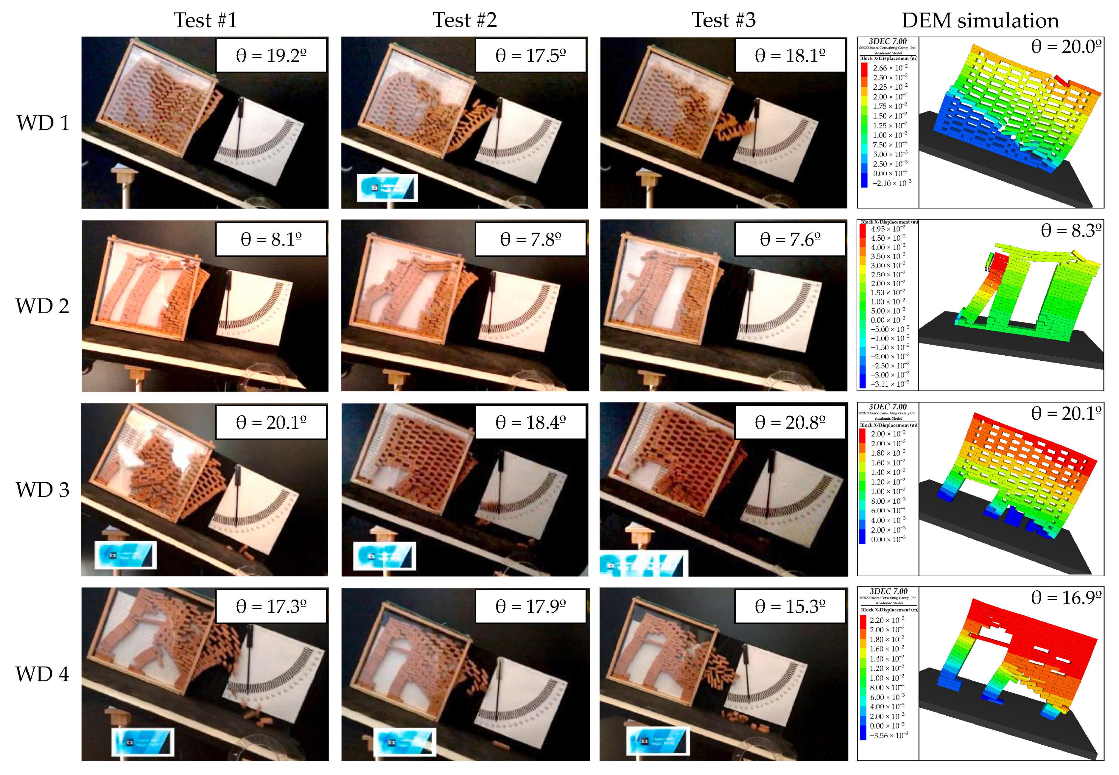 Applsci 12 02108 g007